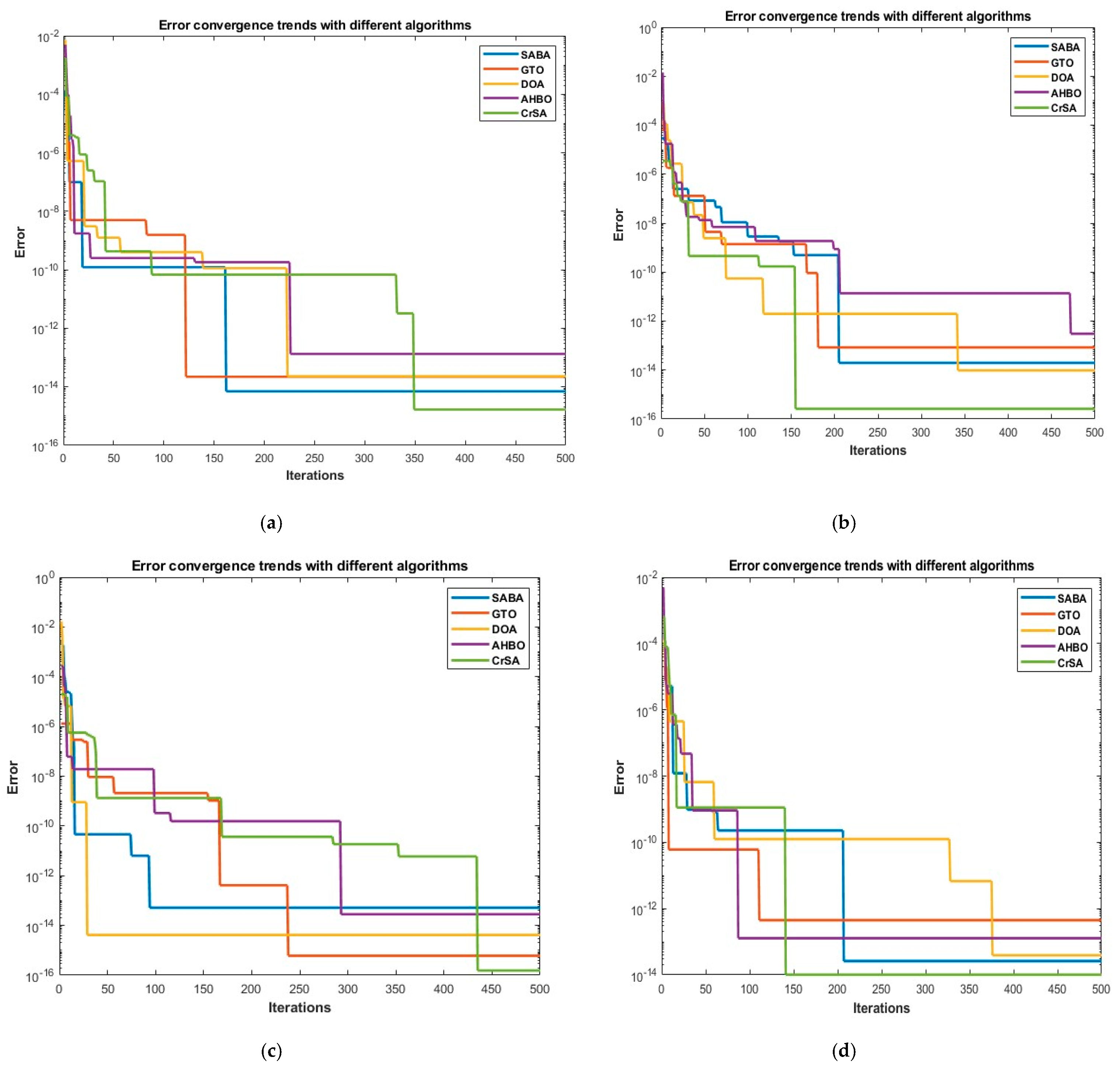 Algorithms 17 00297 g007