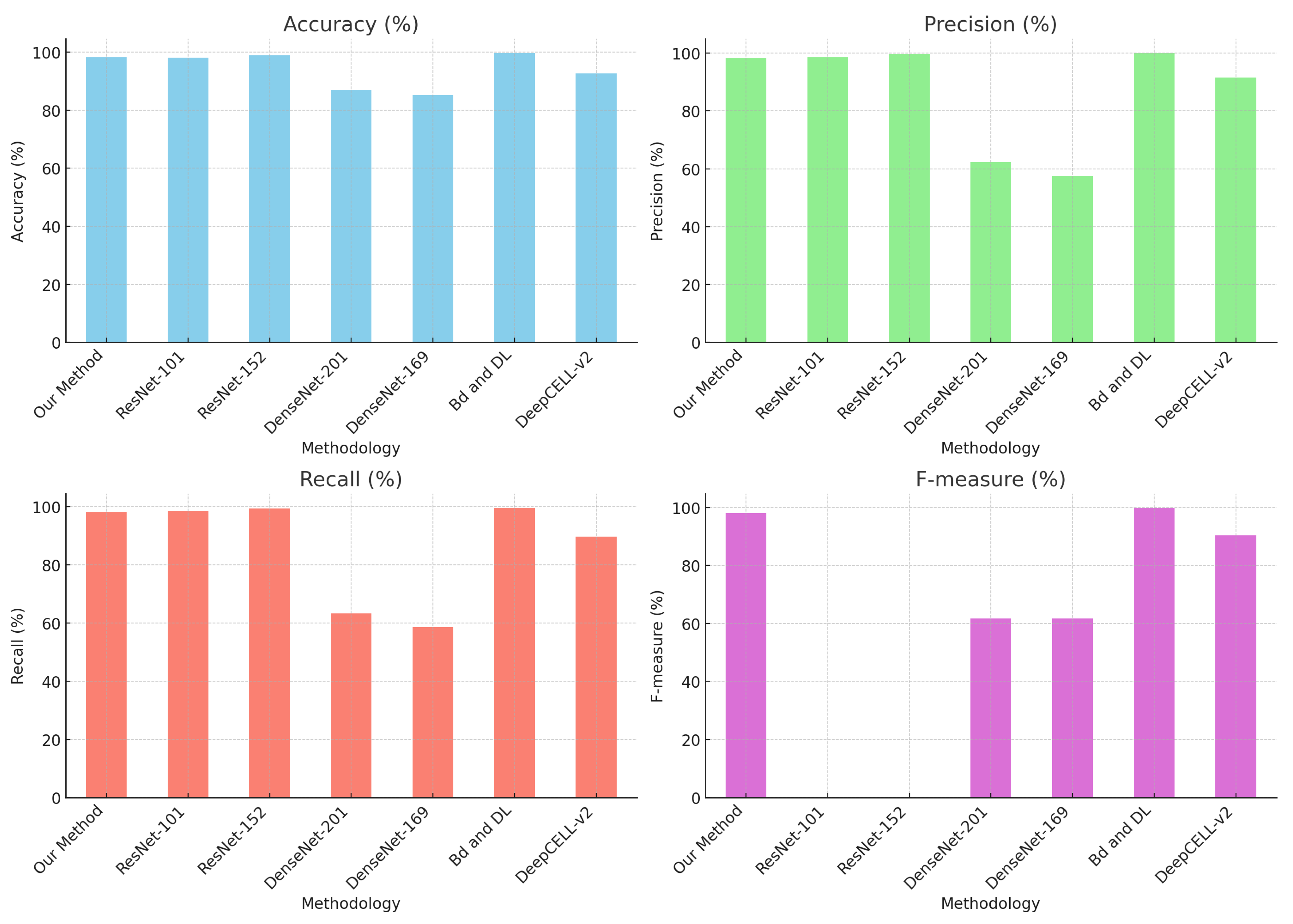 Algorithms 17 00309 g020