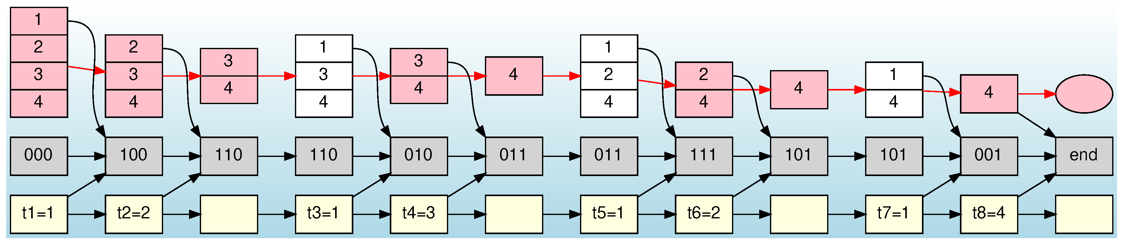 Algorithms 17 00311 g001 Algorithms 17 00311 g001