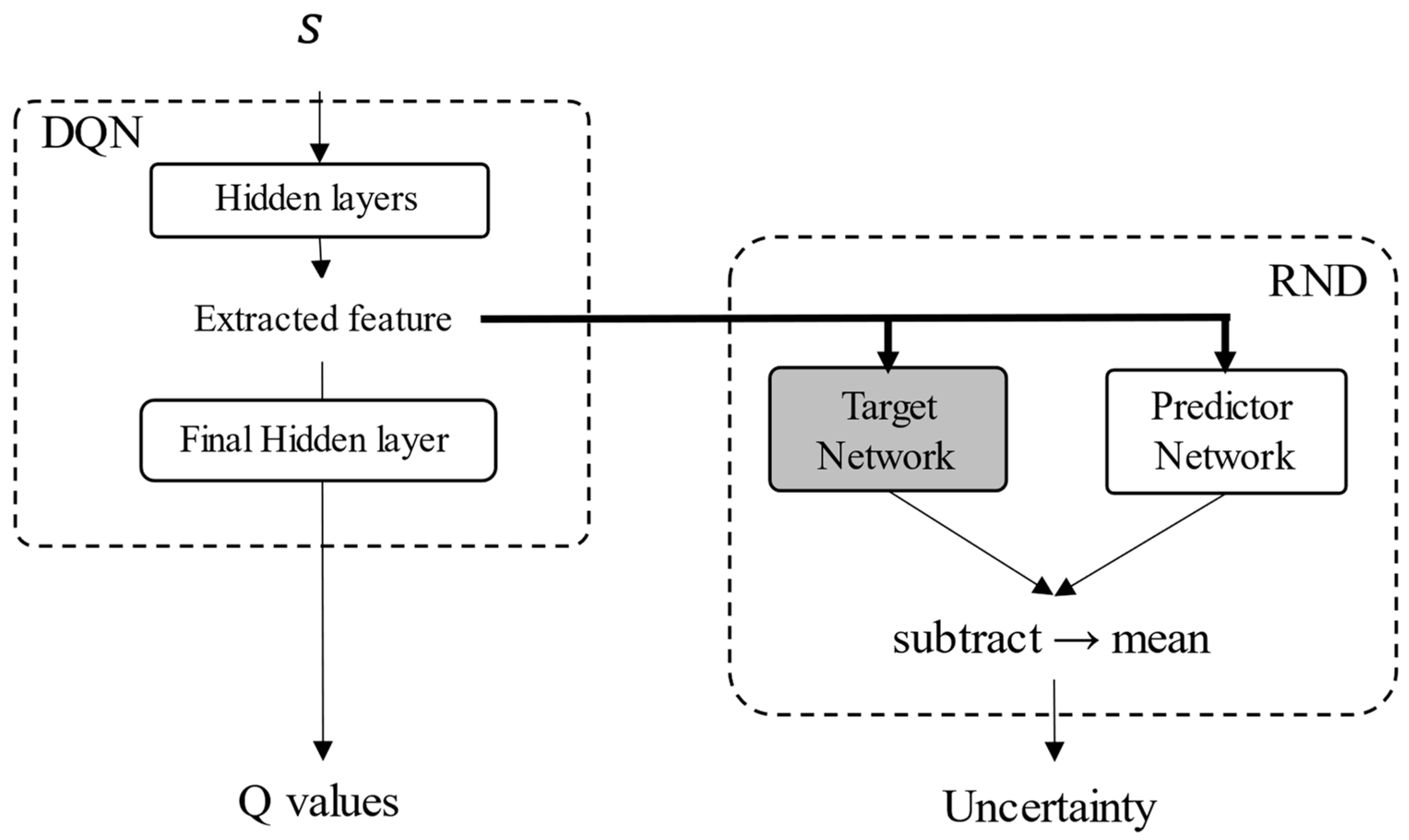 Algorithms 17 00314 g002