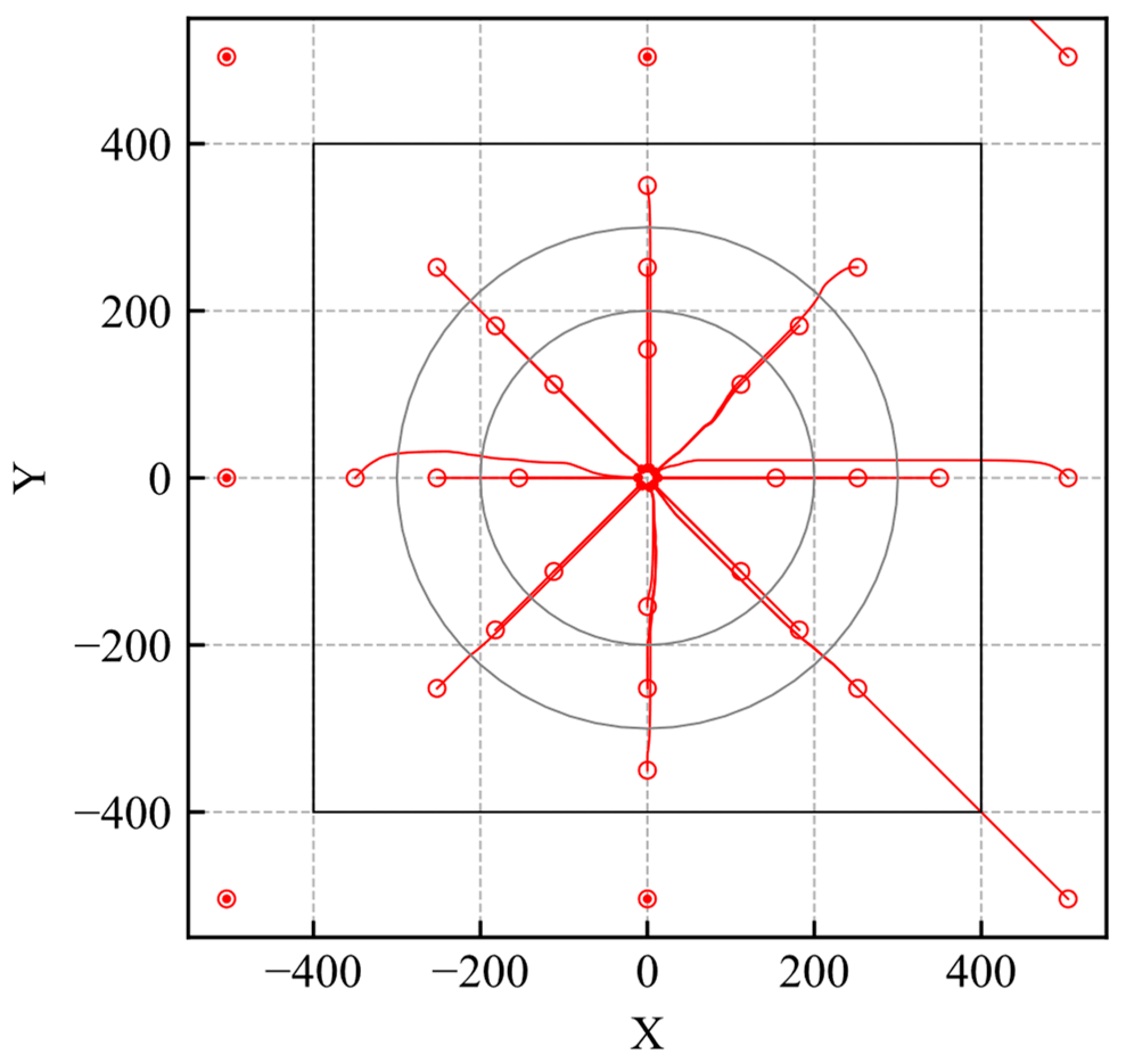 Algorithms 17 00314 g003