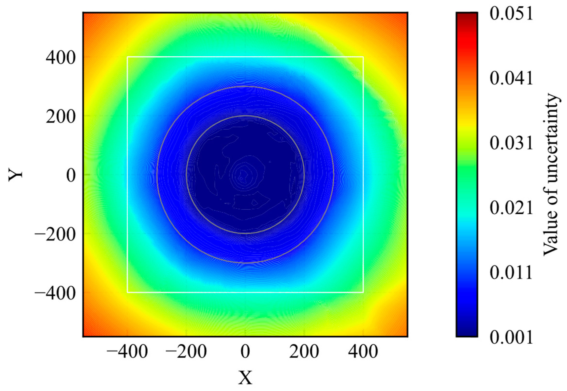 Algorithms 17 00314 g004