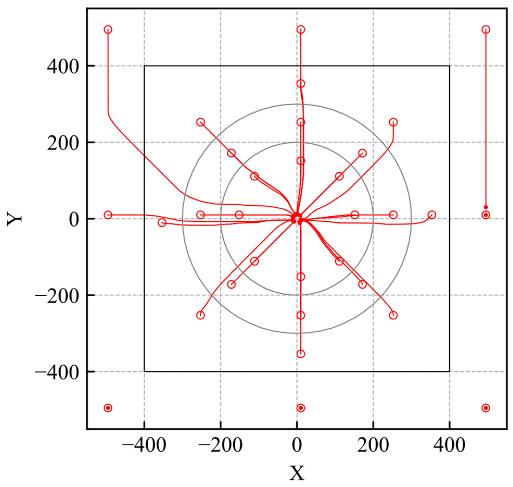 Algorithms 17 00314 g009