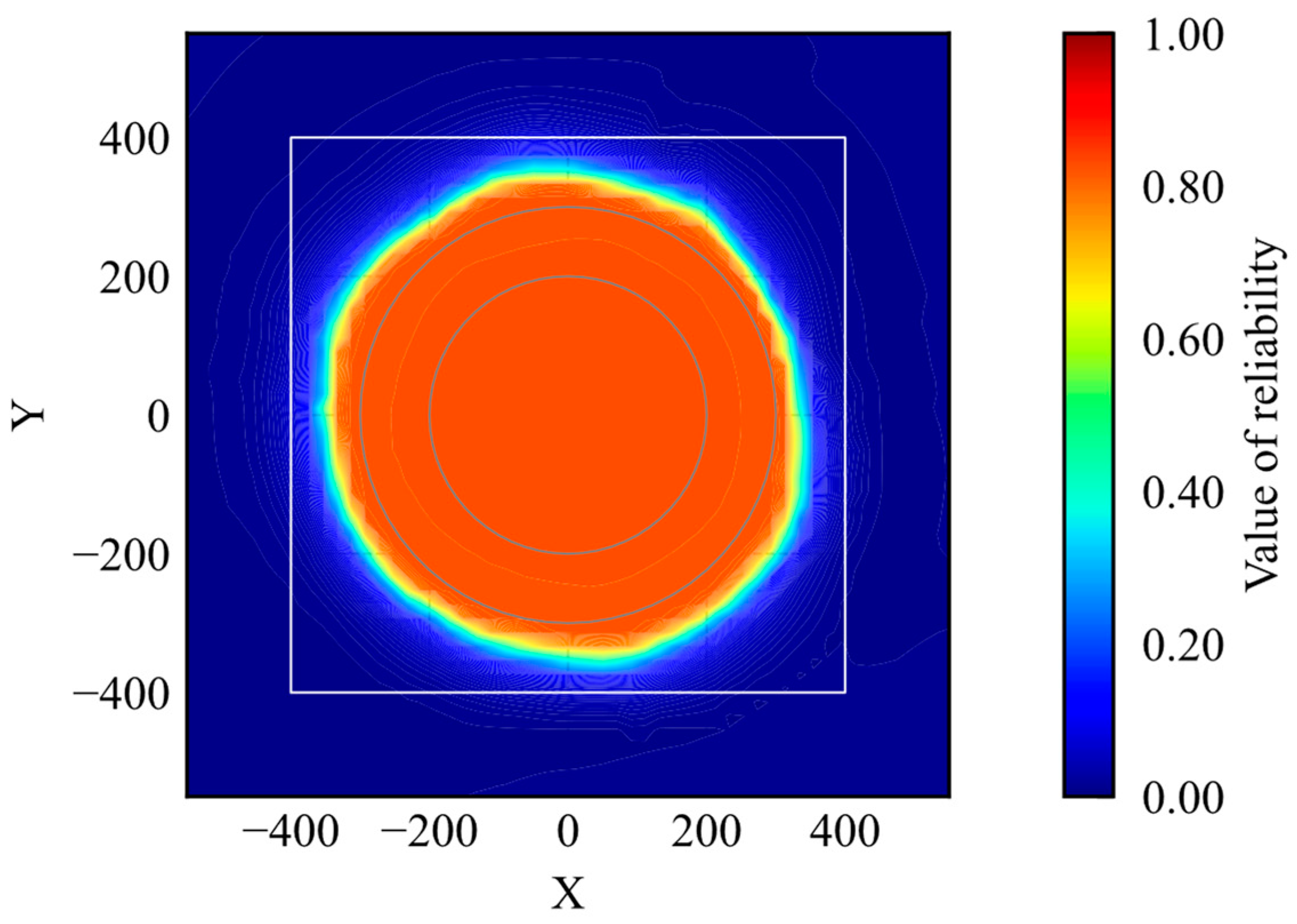 Algorithms 17 00314 g010