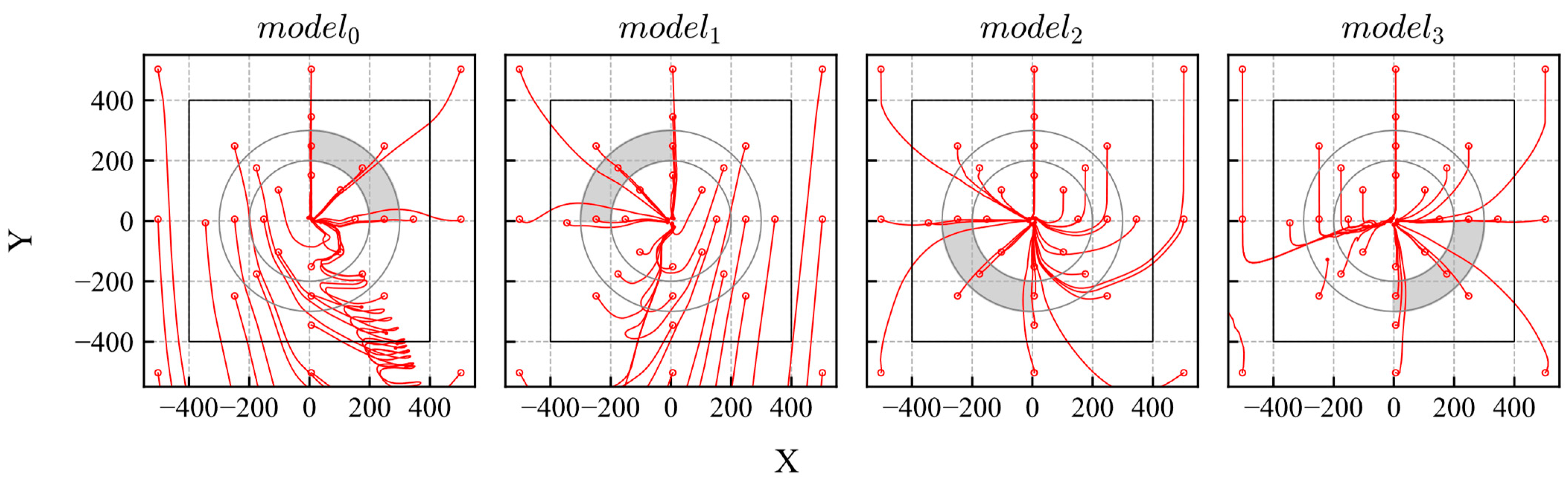 Algorithms 17 00314 g020