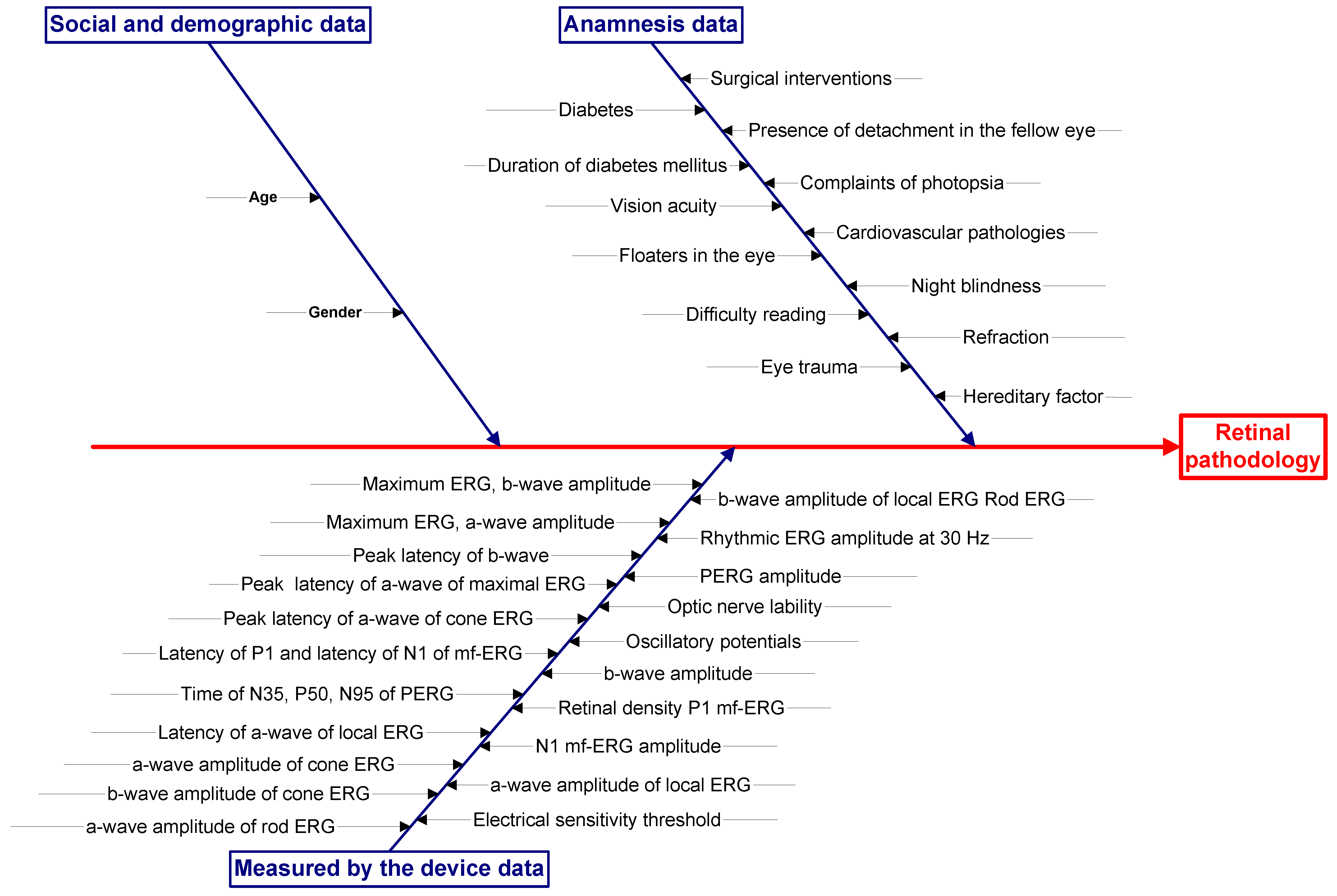Algorithms 17 00315 g004