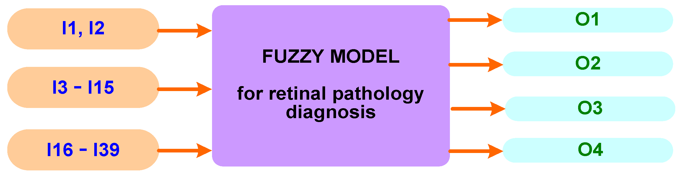 Algorithms 17 00315 g005