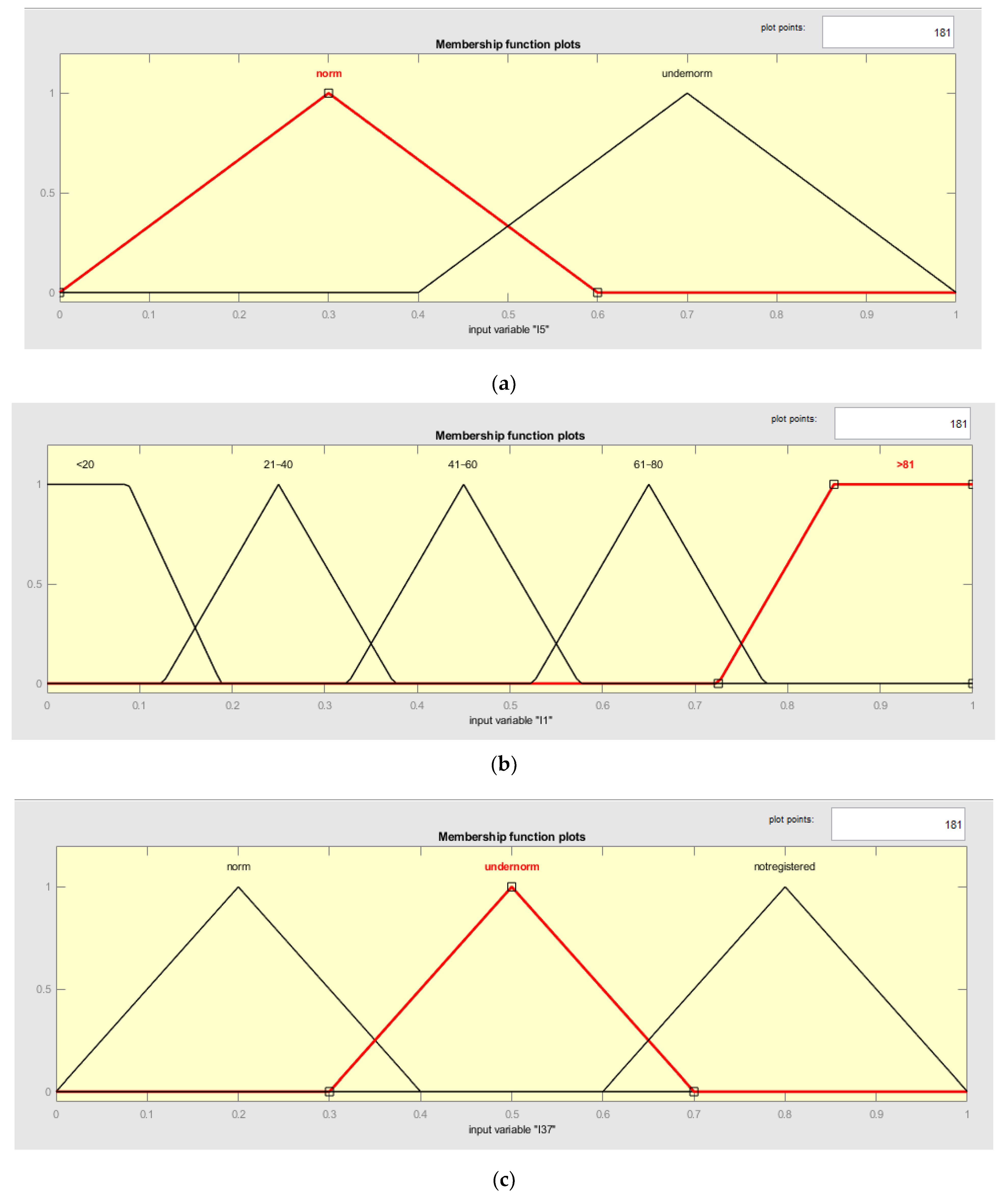 Algorithms 17 00315 g006a