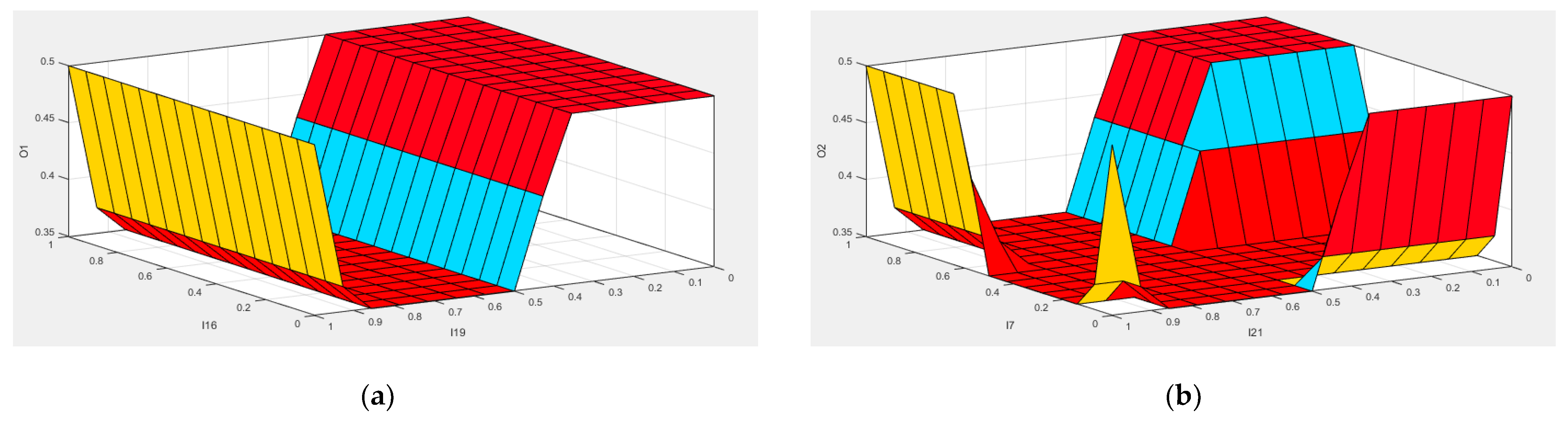 Algorithms 17 00315 g007a