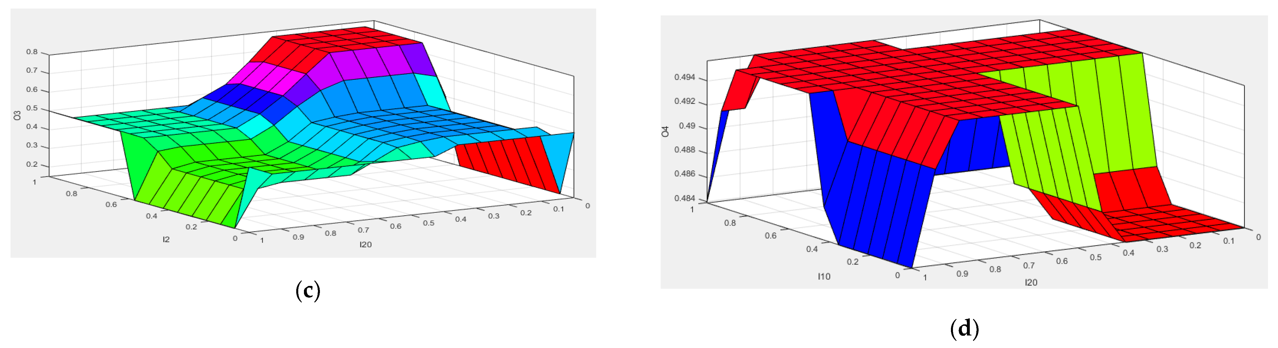 Algorithms 17 00315 g007b