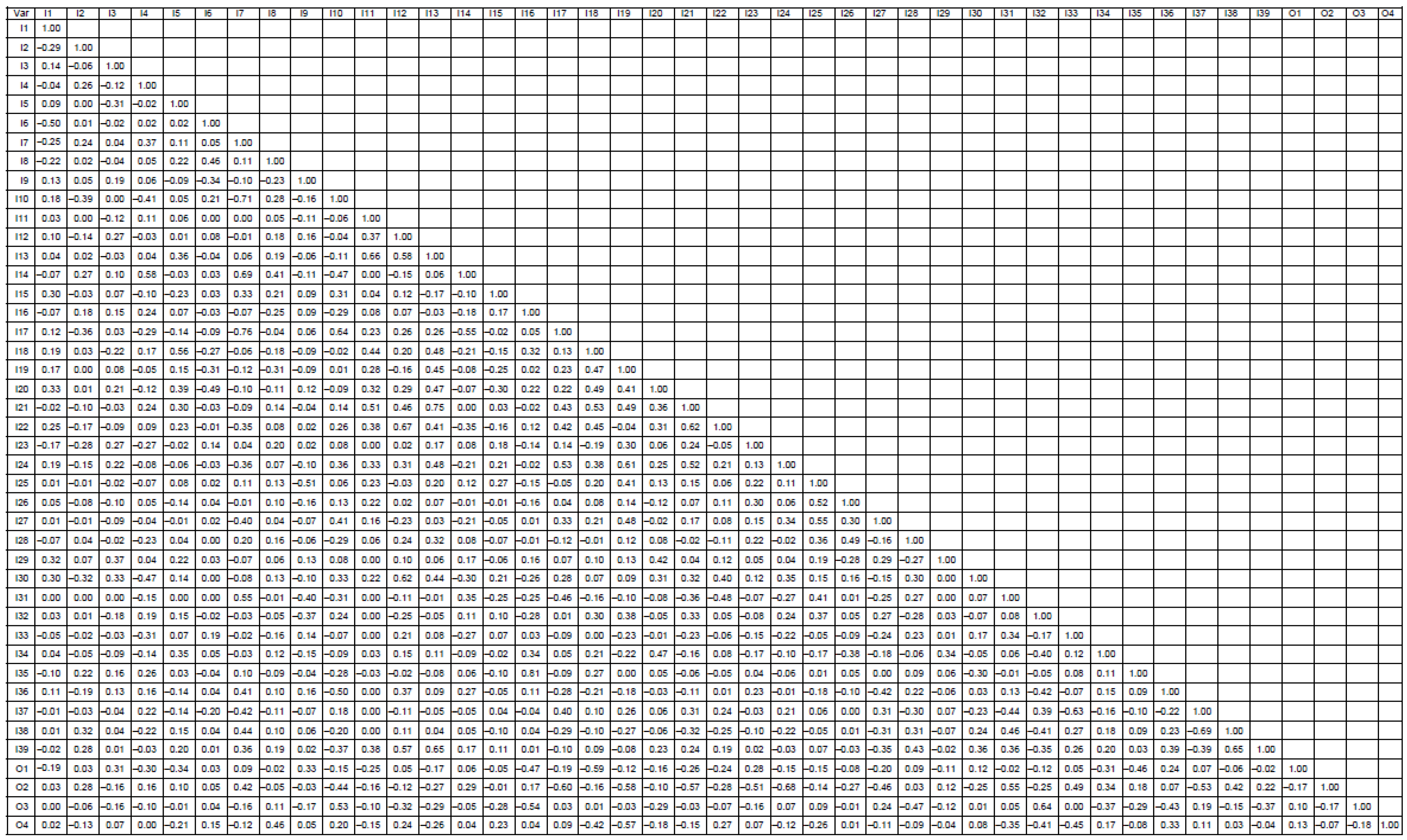 Algorithms 17 00315 g008