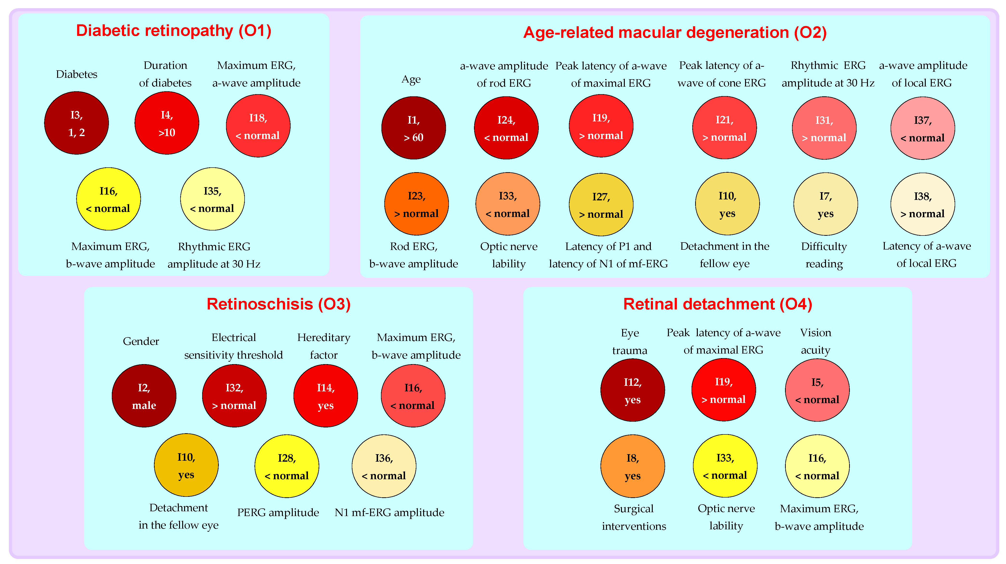 Algorithms 17 00315 g009