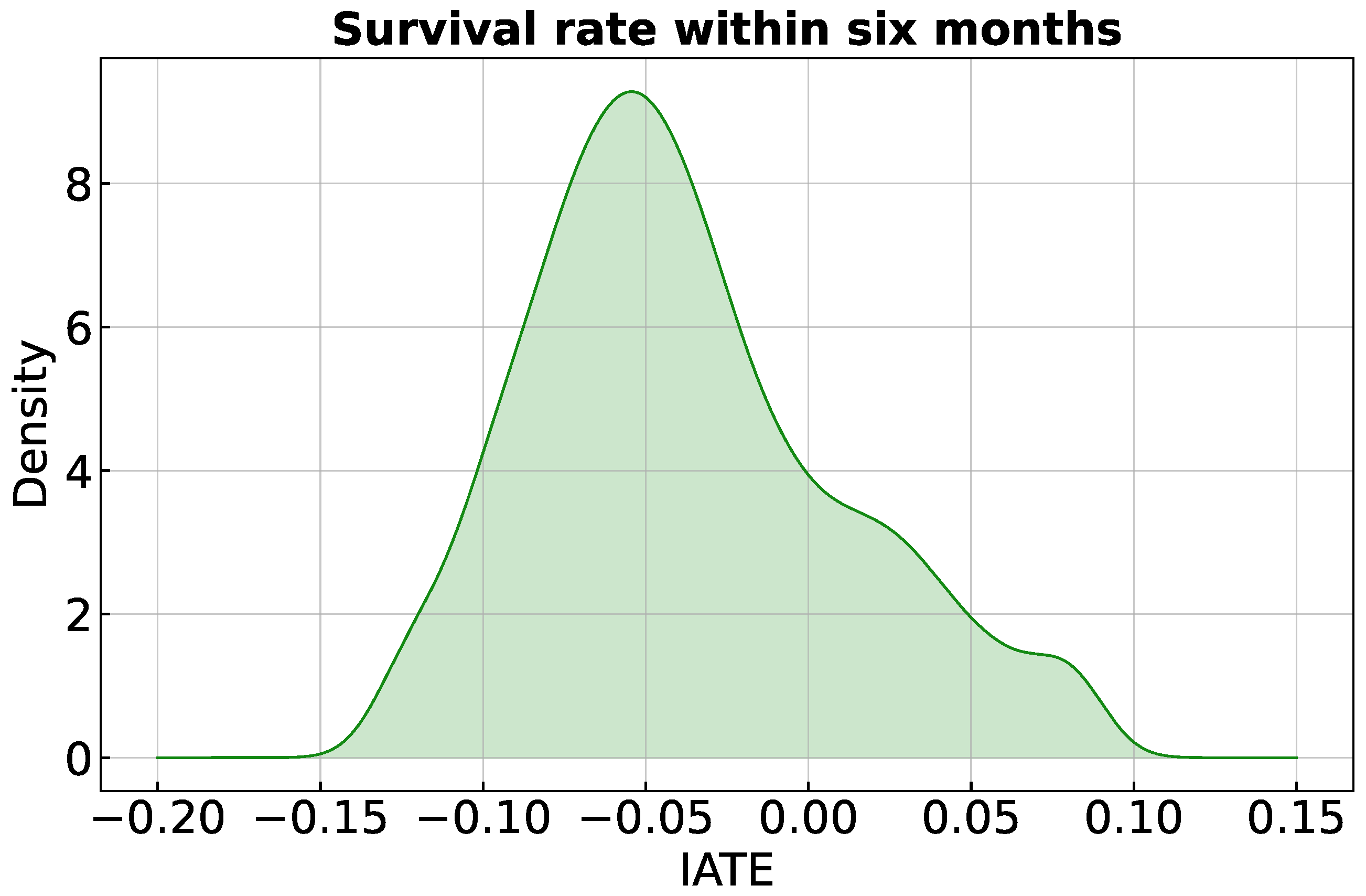 Algorithms 17 00318 g003