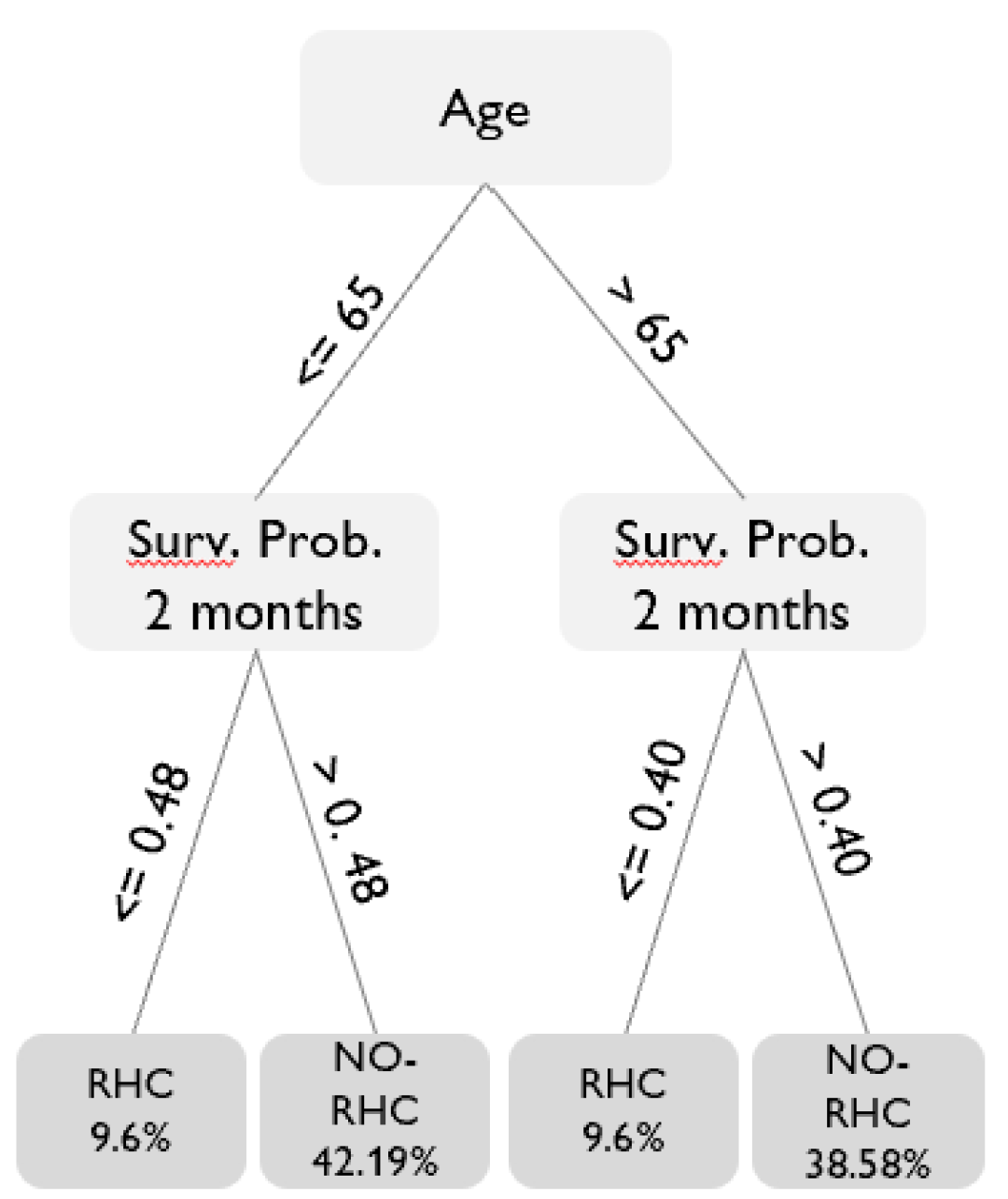 Algorithms 17 00318 g004