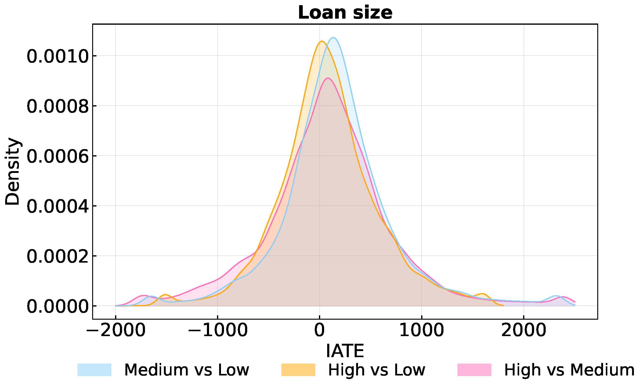 Algorithms 17 00318 g005