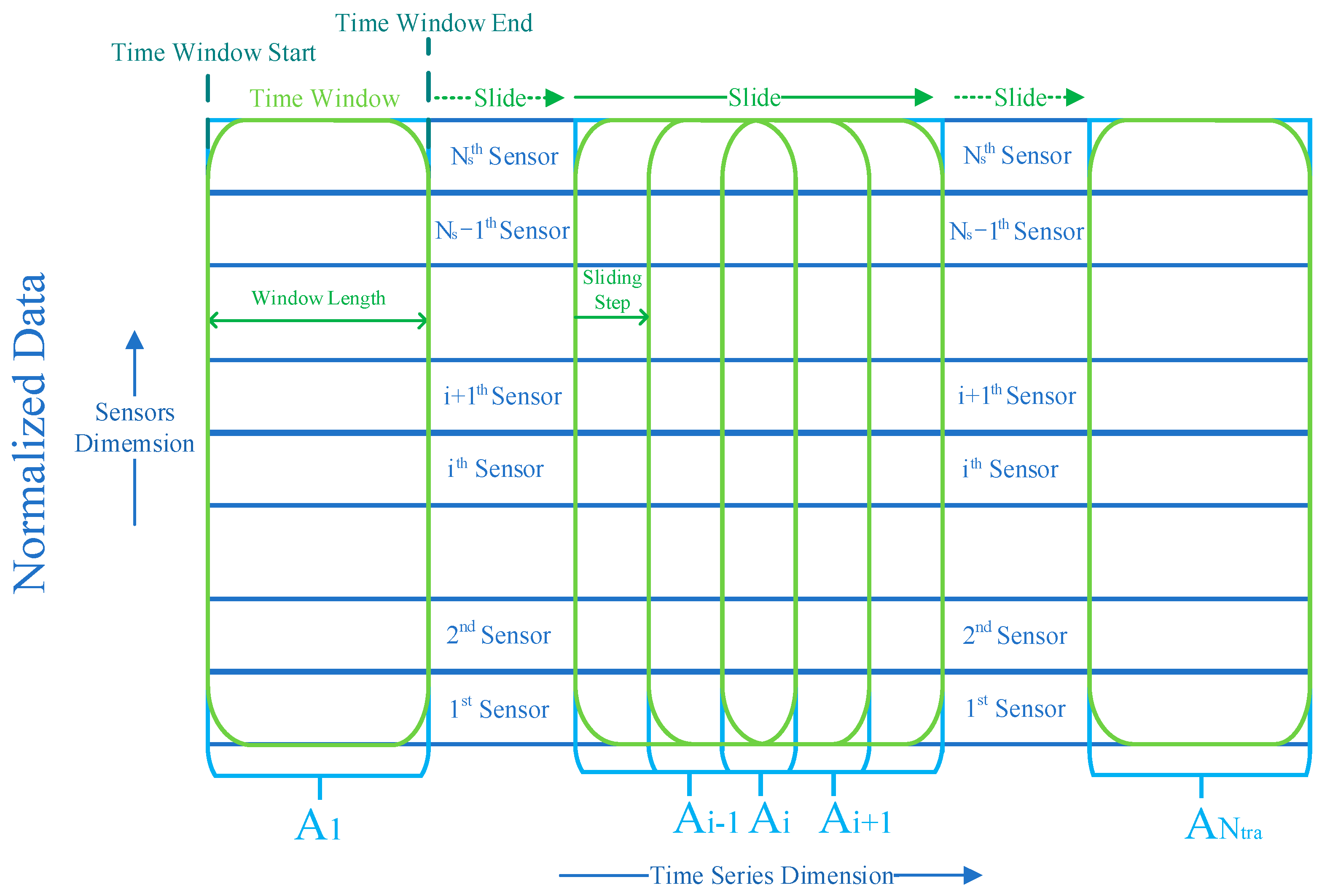 Algorithms 17 00321 g006