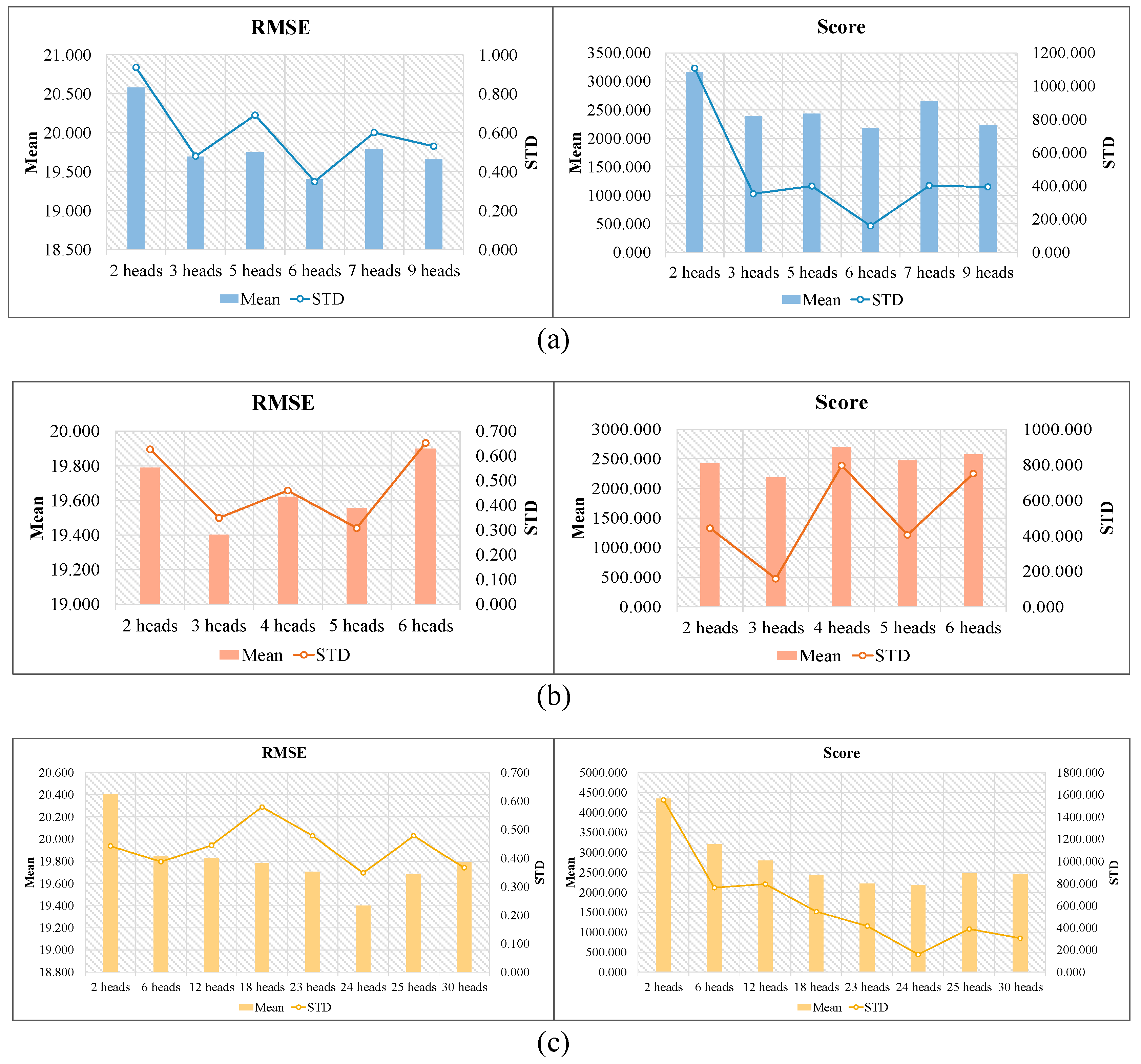 Algorithms 17 00321 g010