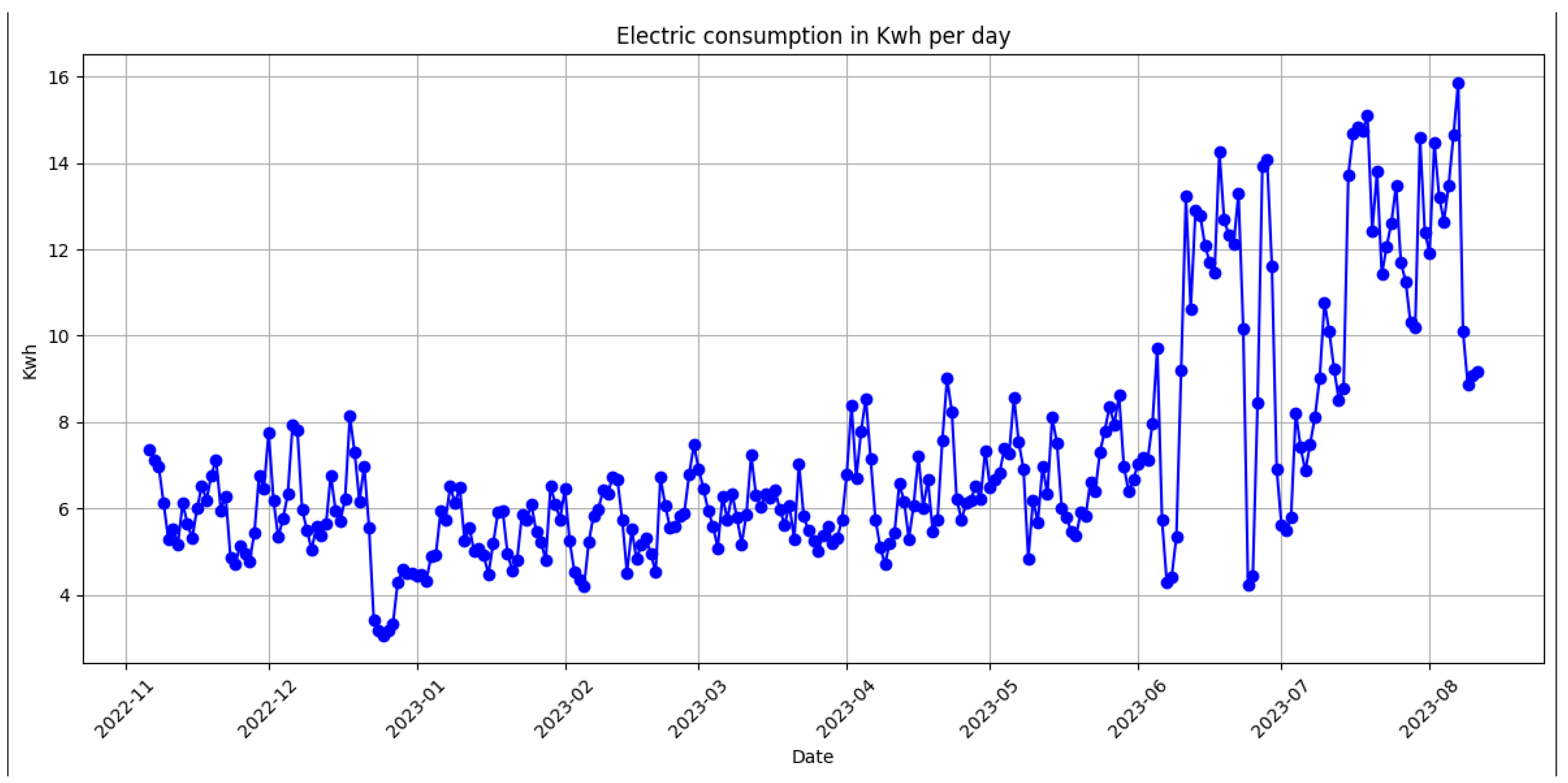 Algorithms 17 00322 g004