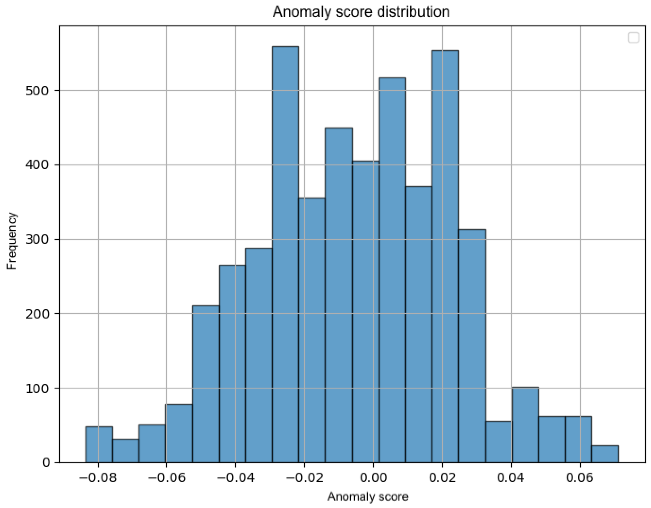 Algorithms 17 00322 g009