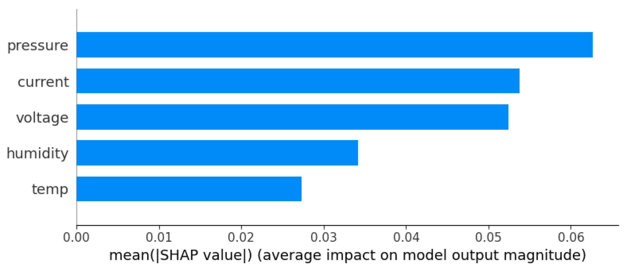 Algorithms 17 00322 g012