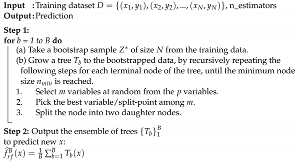 Algorithms 17 00322 i001