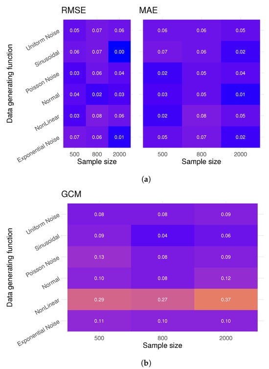 Algorithms 17 00323 g0a1