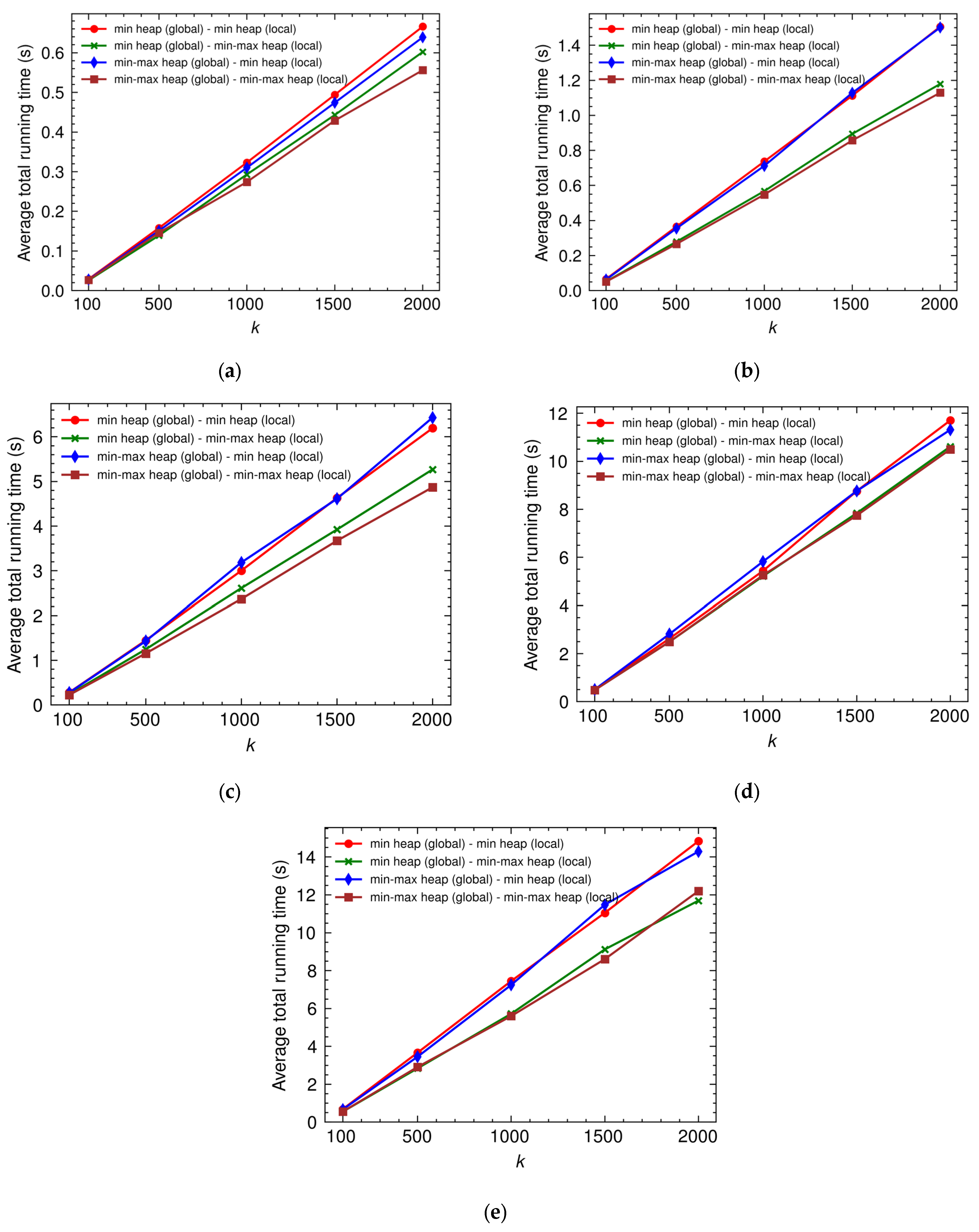 Algorithms 17 00325 g002 Algorithms 17 00325 g002
