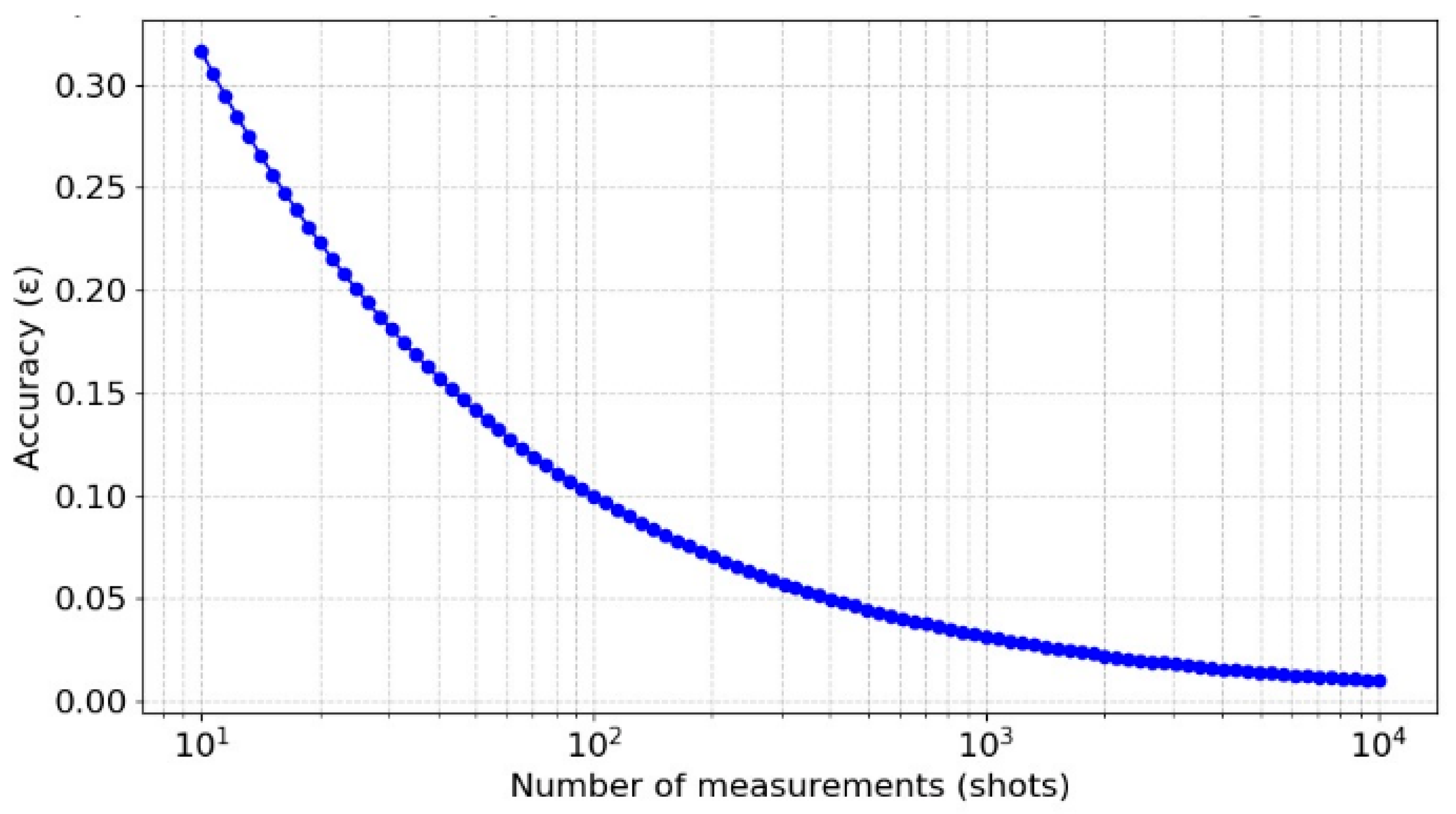 Algorithms 17 00327 g005