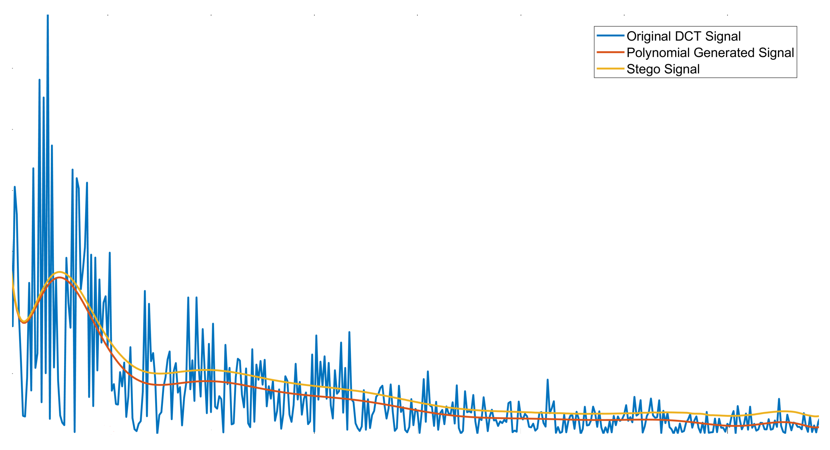 Algorithms 17 00328 g002 Algorithms 17 00328 g002