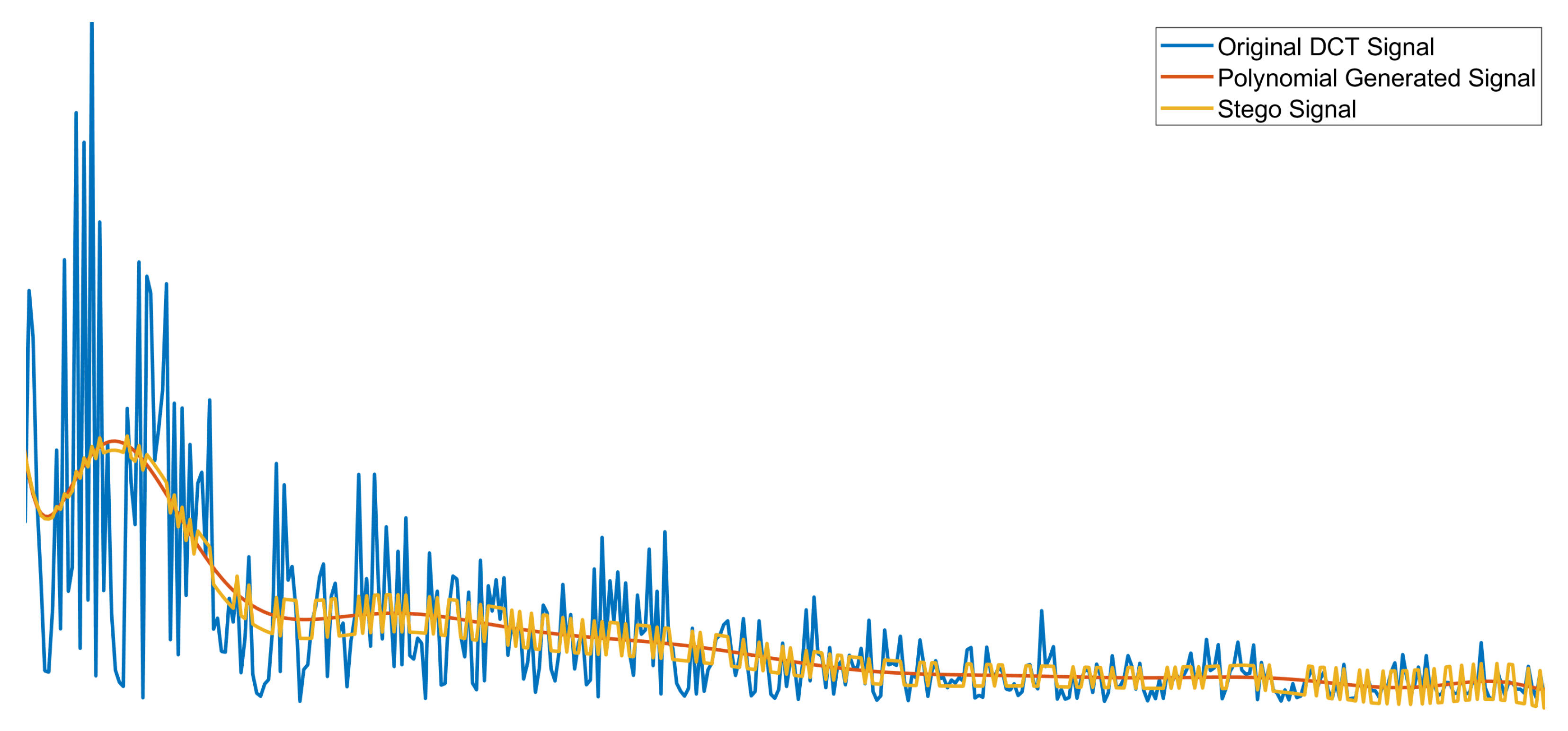 Algorithms 17 00328 g003 Algorithms 17 00328 g003