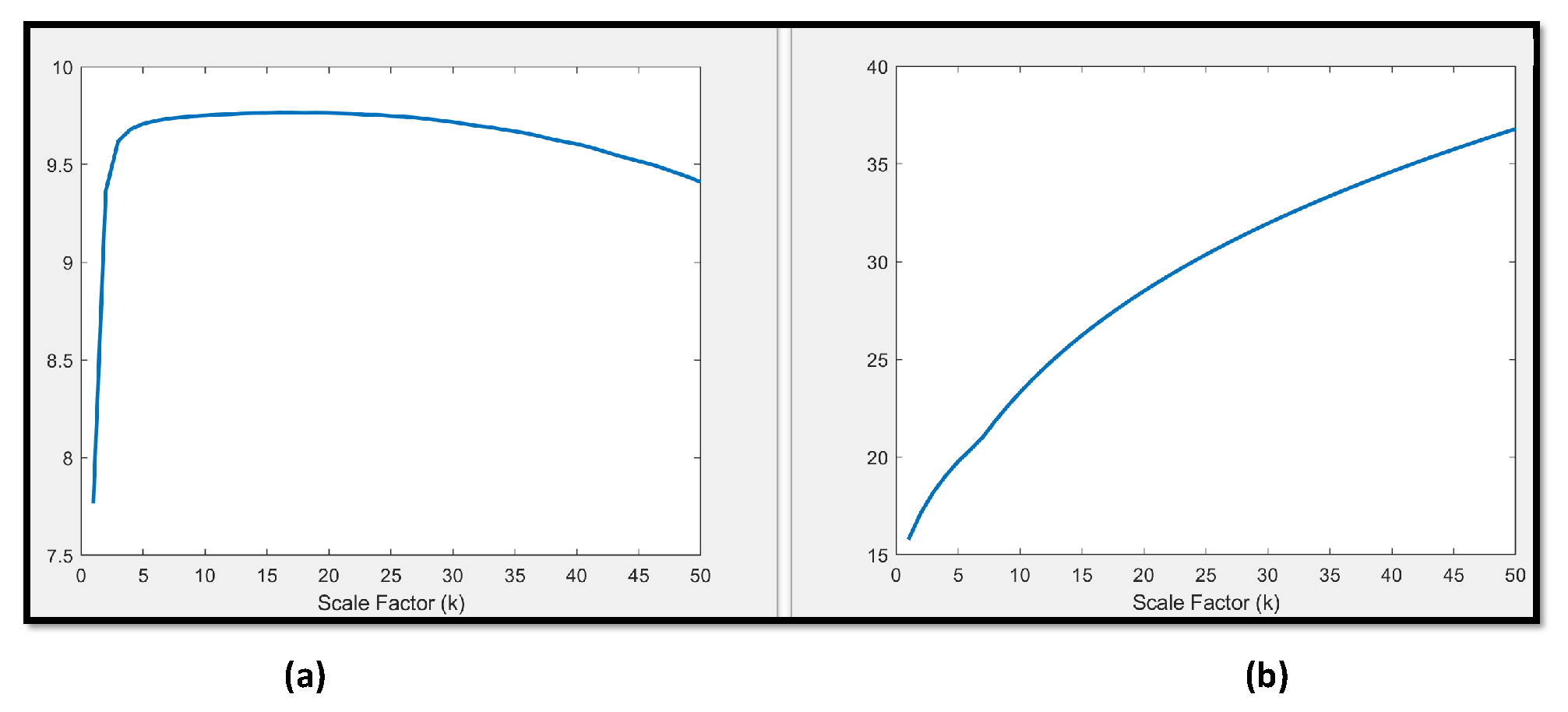 Algorithms 17 00328 g010 Algorithms 17 00328 g010