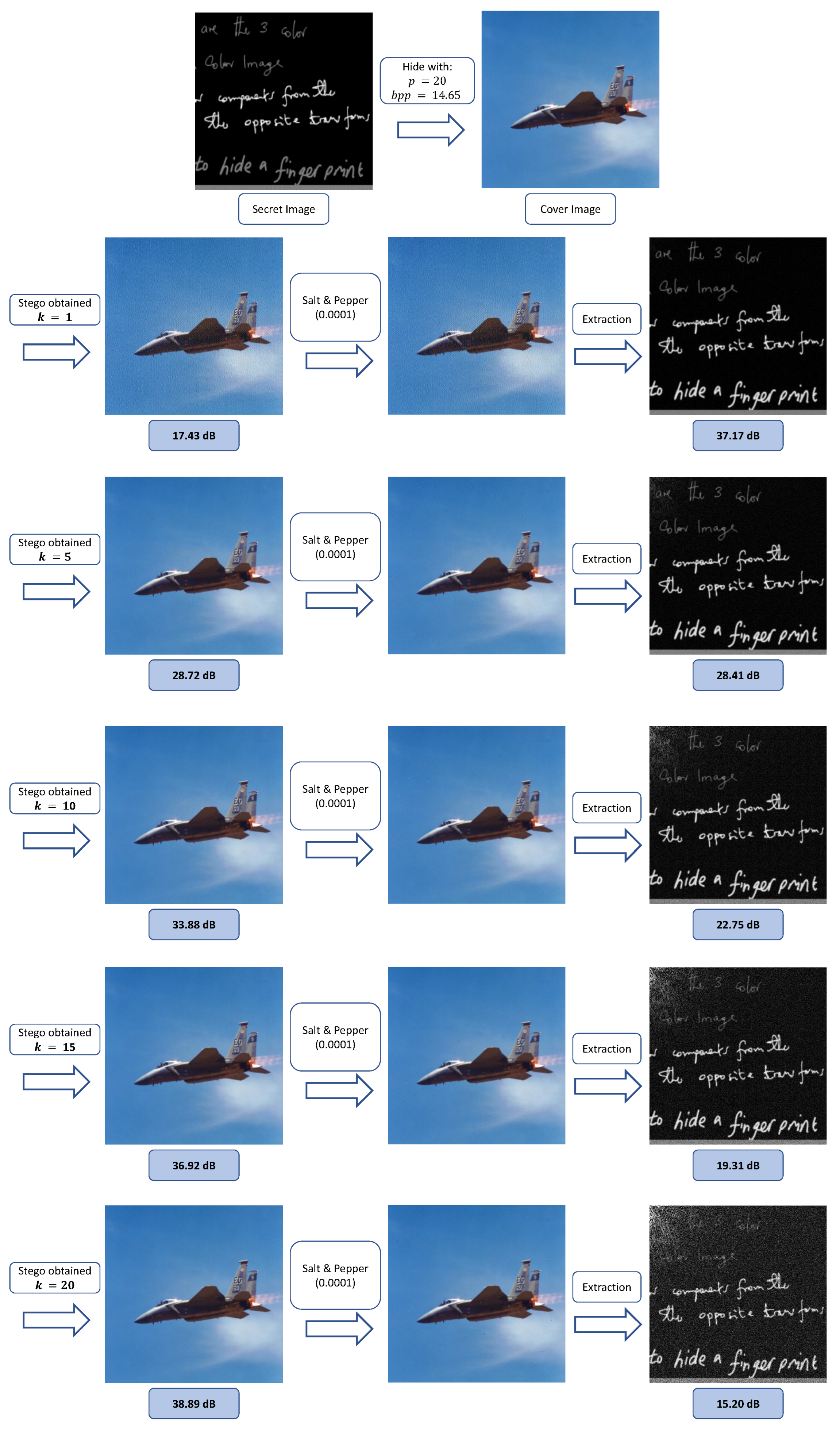 Algorithms 17 00328 g012 Algorithms 17 00328 g012