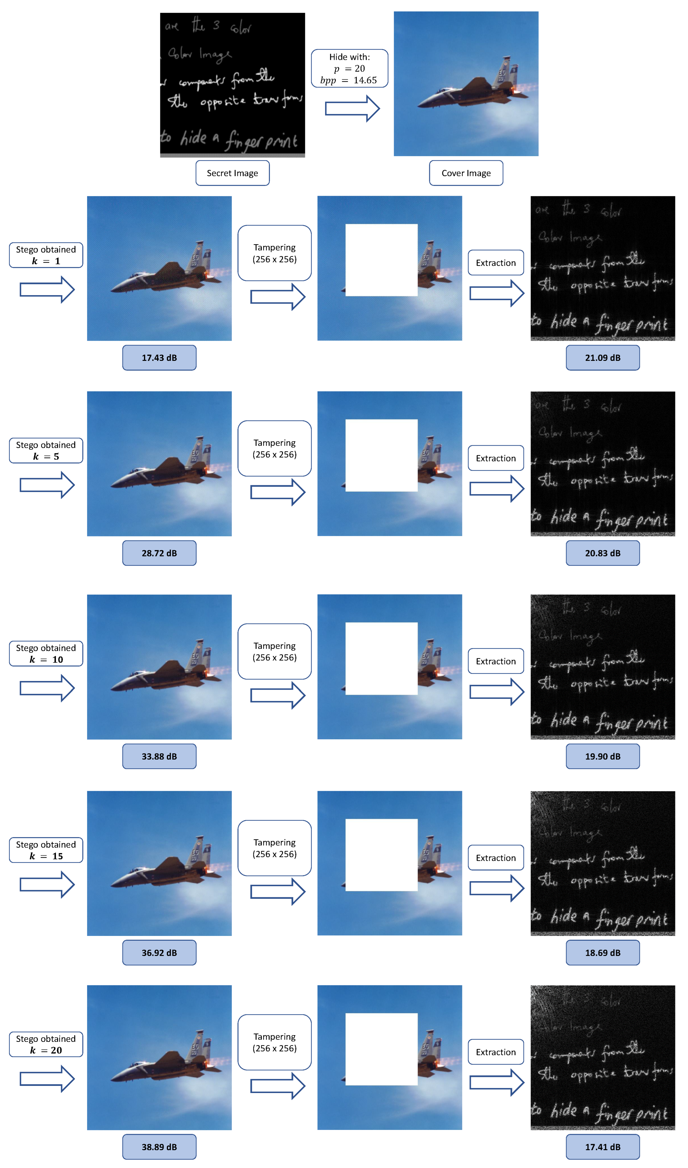 Algorithms 17 00328 g014 Algorithms 17 00328 g014