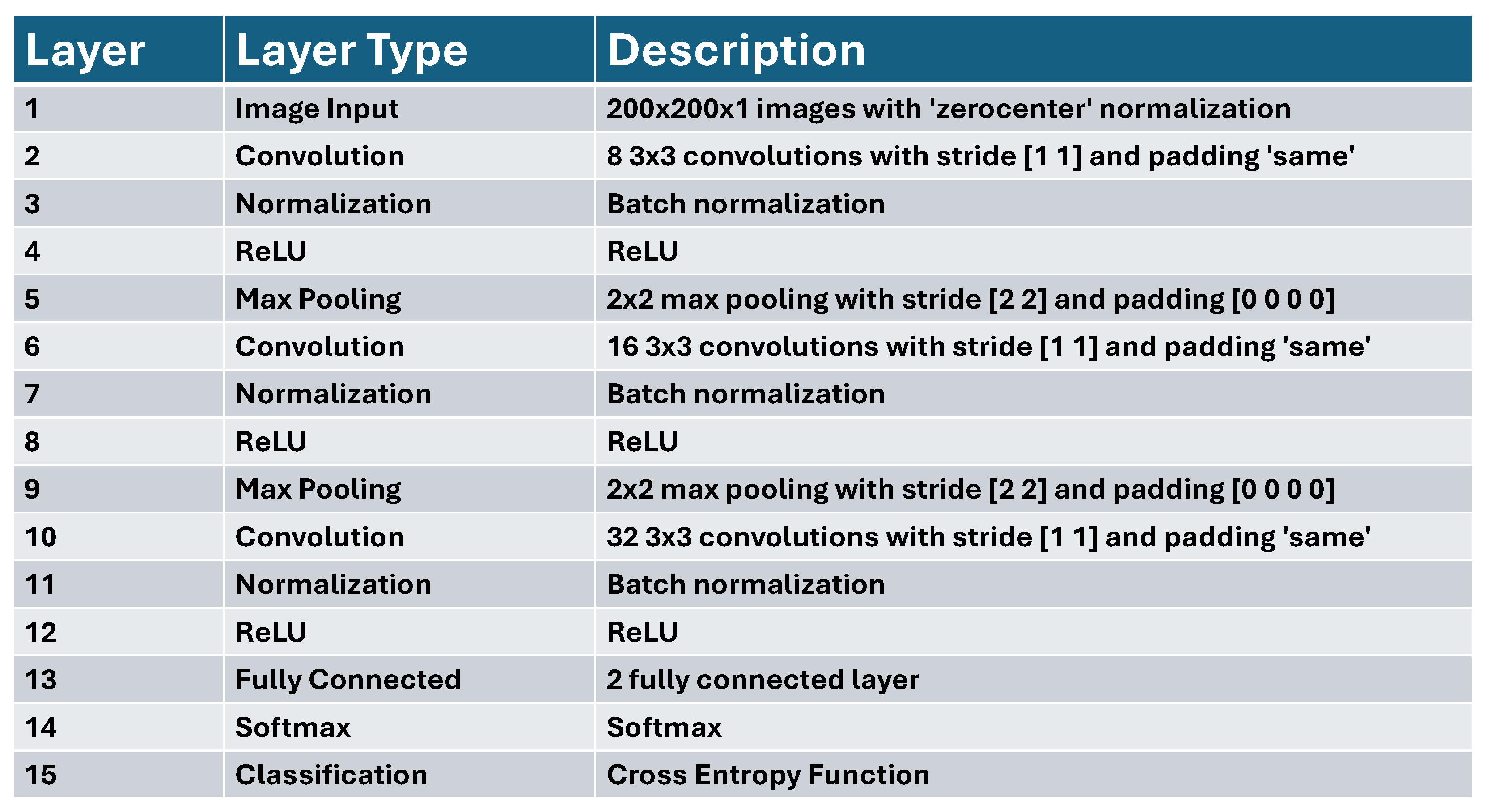 Algorithms 17 00328 g015 Algorithms 17 00328 g015