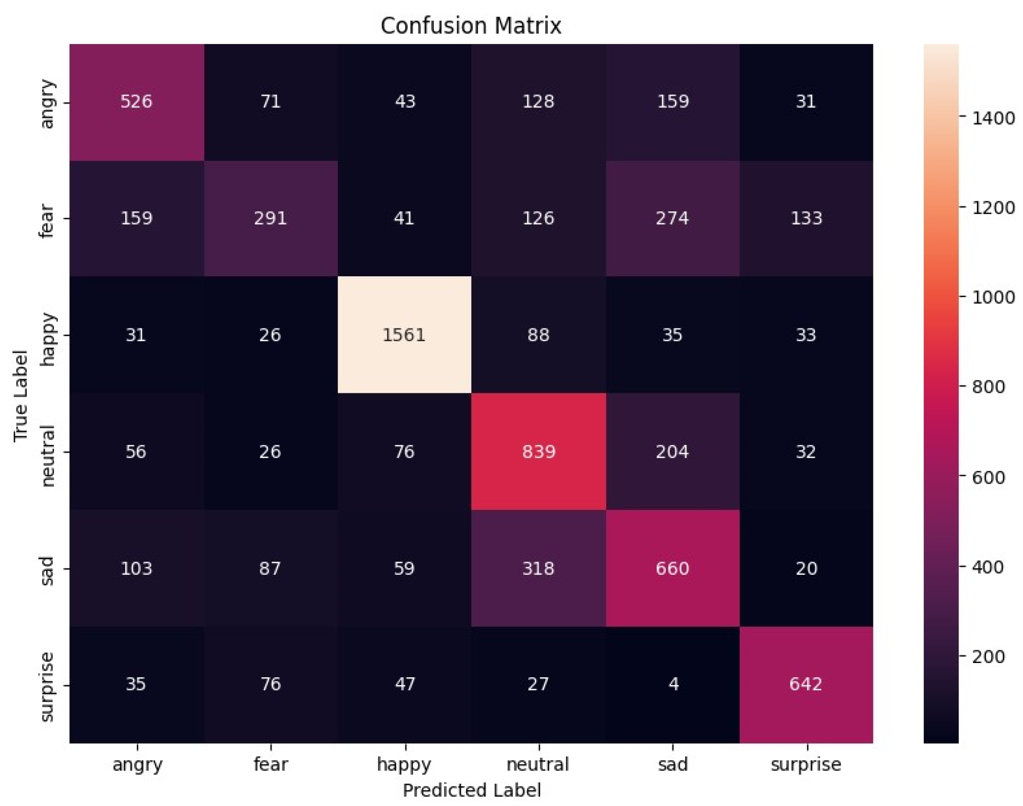 Algorithms 17 00329 g003