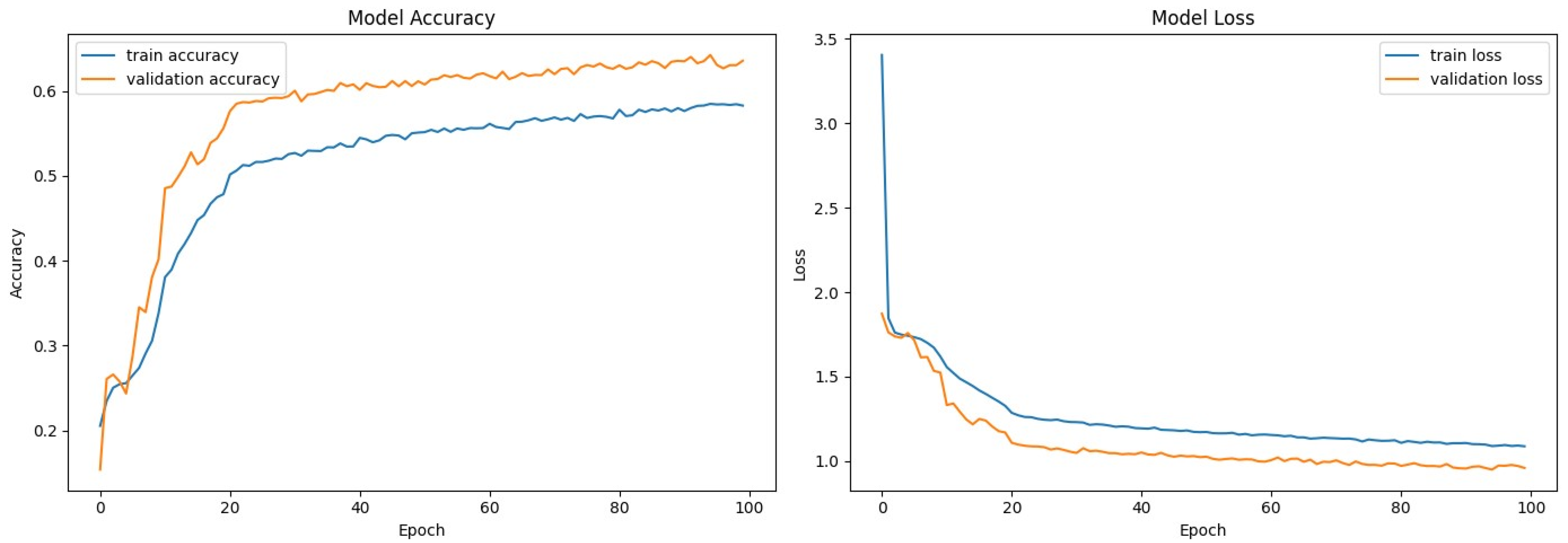 Algorithms 17 00329 g004
