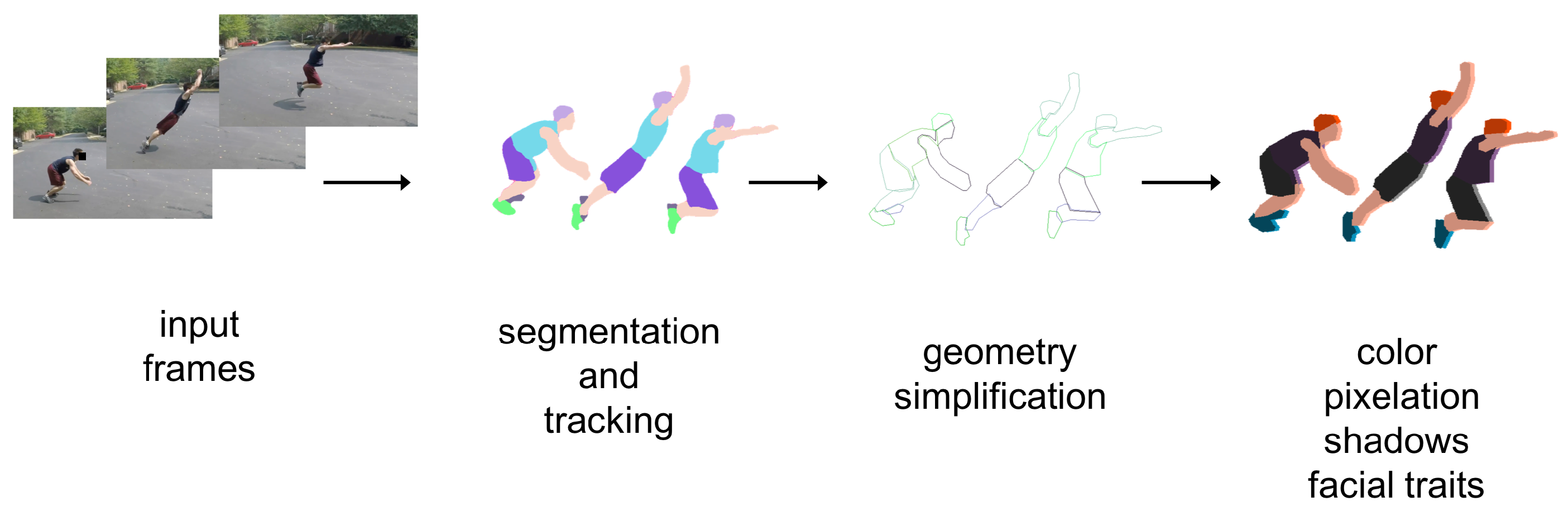 Algorithms 17 00330 g002