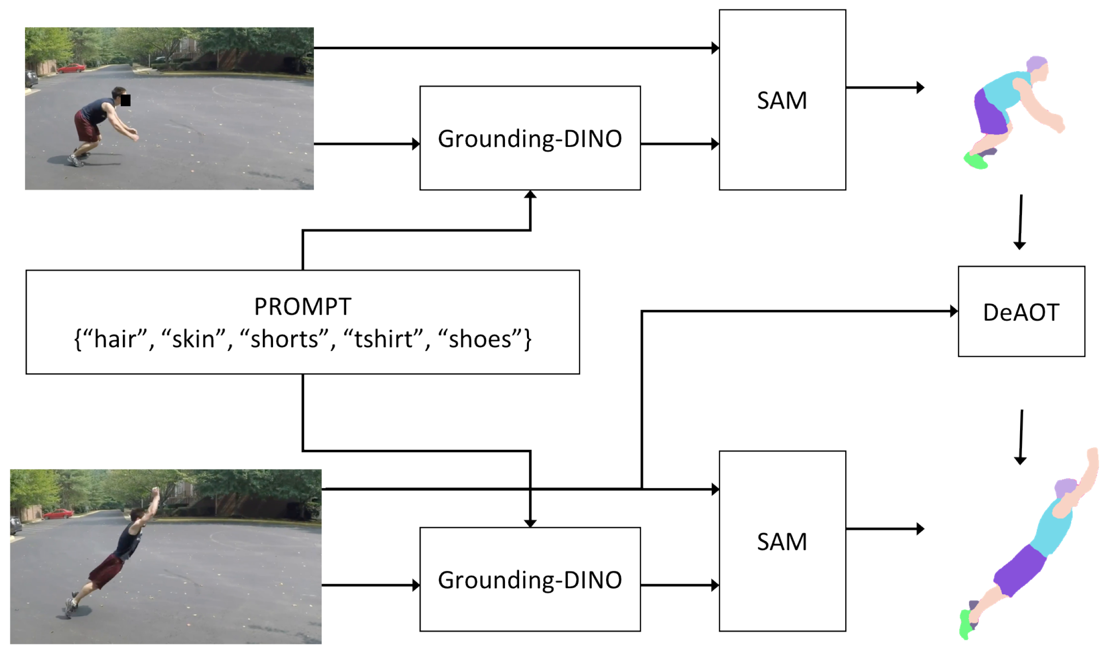 Algorithms 17 00330 g003