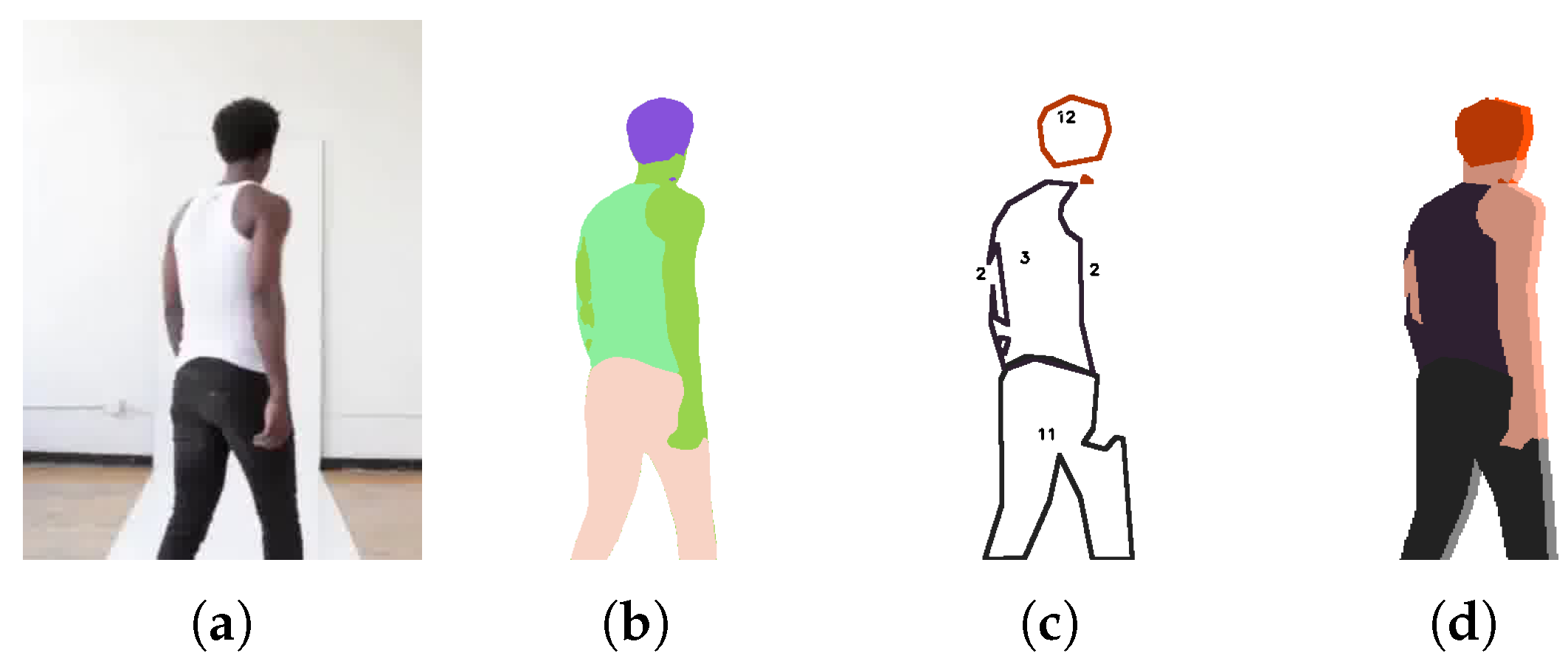 Algorithms 17 00330 g005