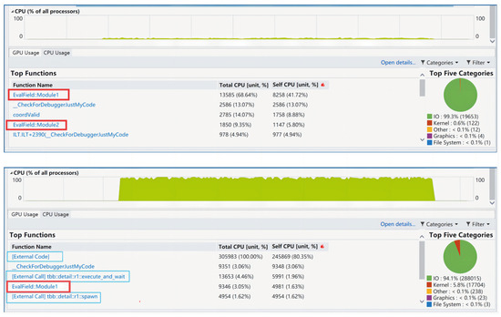 Algorithms 17 00334 g0a1