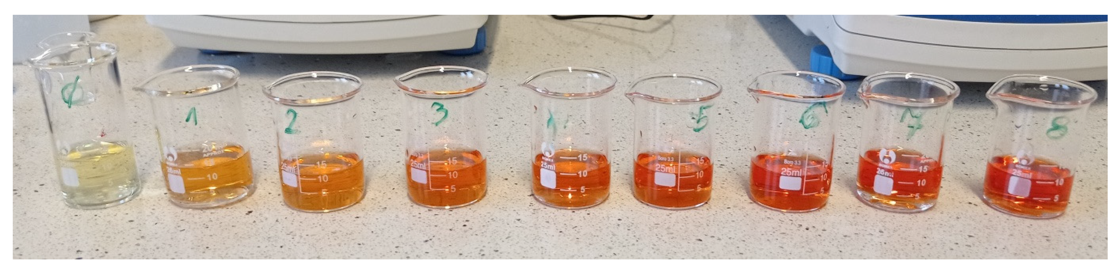 Algorithms 17 00335 g003