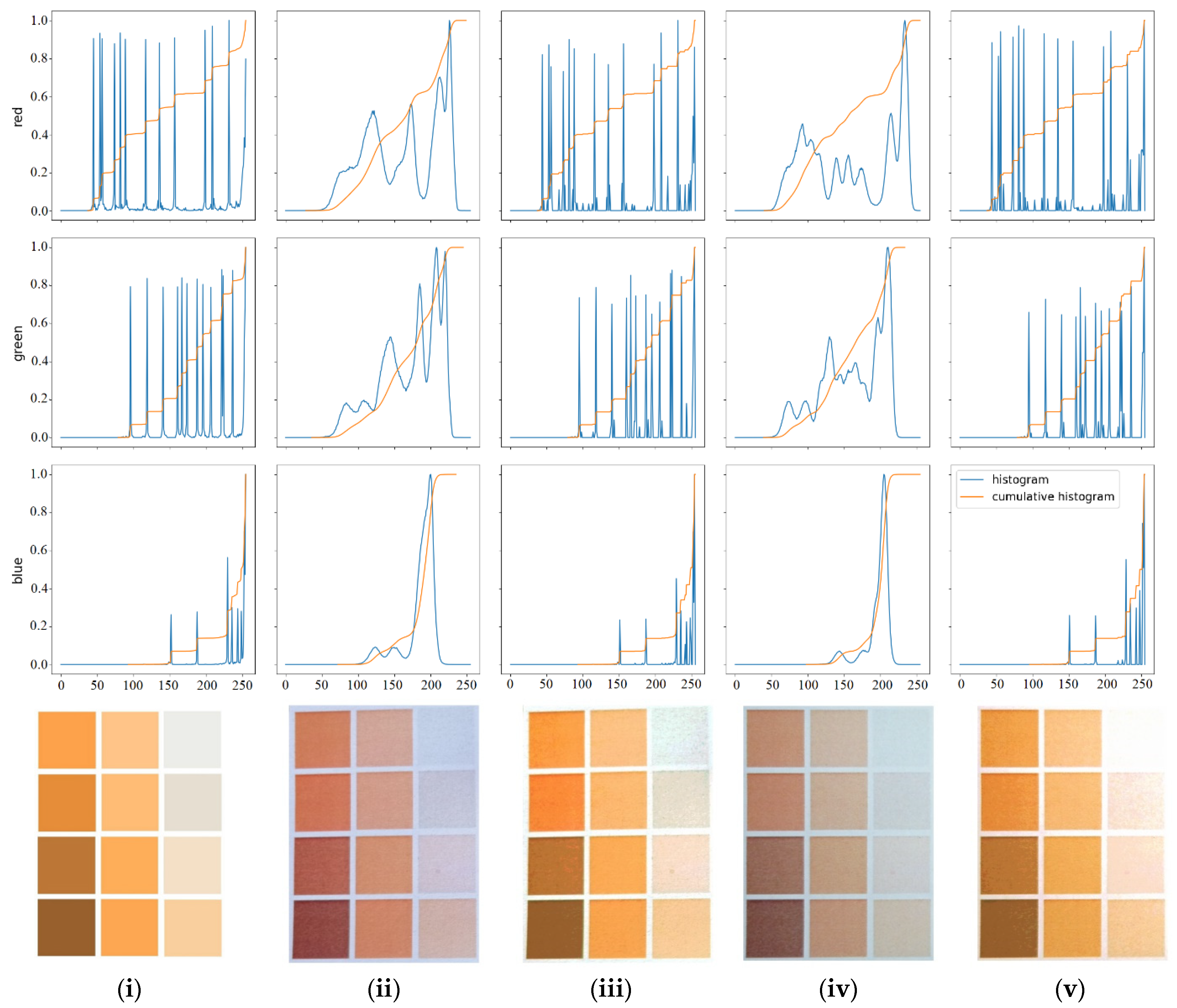 Algorithms 17 00335 g006