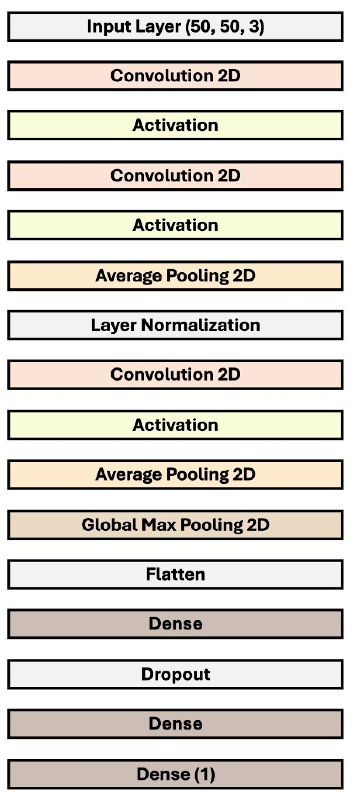 Algorithms 17 00335 g009