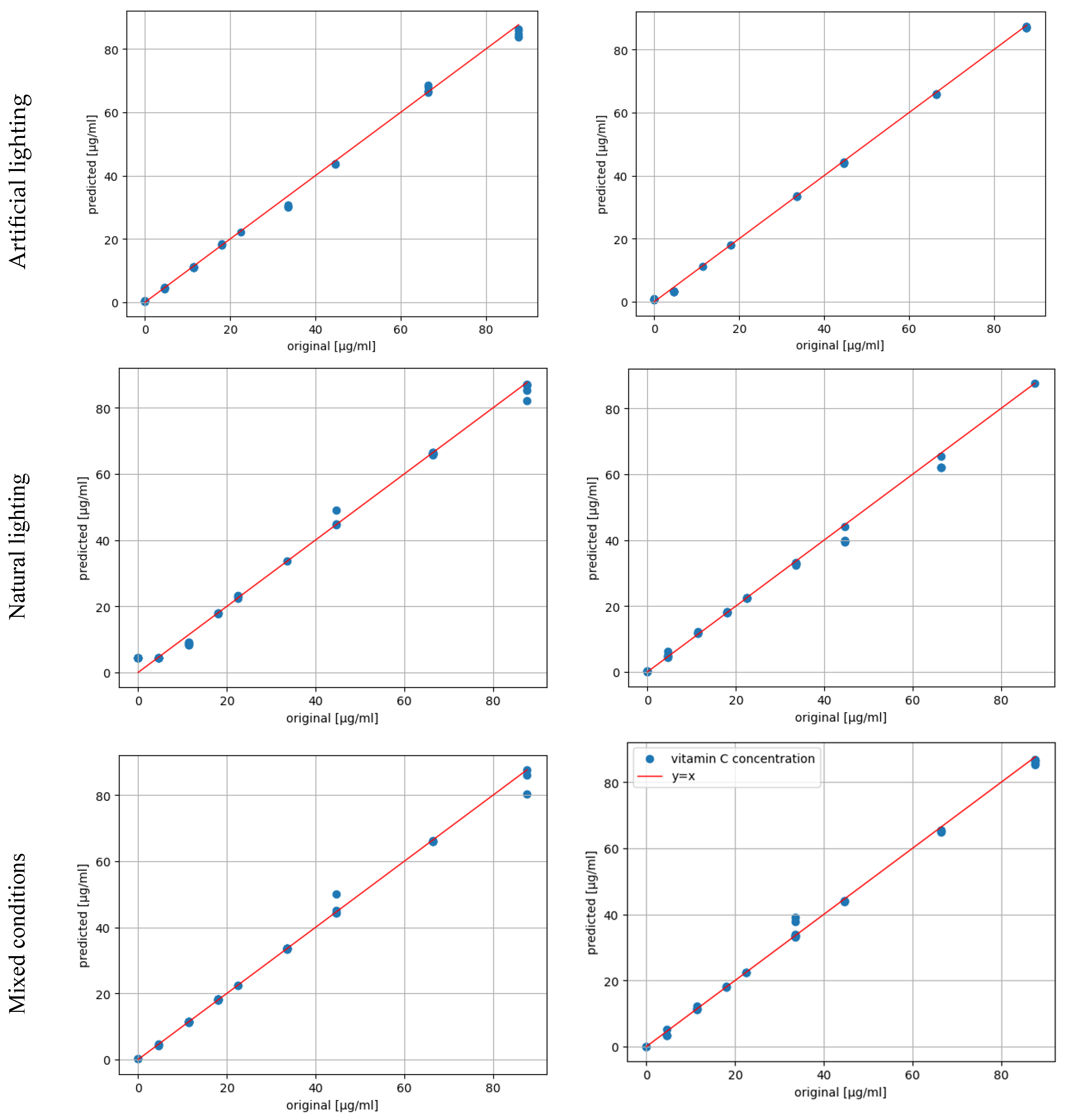Algorithms 17 00335 g012