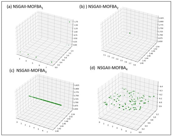 Algorithms 17 00336 g003