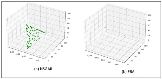 Algorithms 17 00336 g004