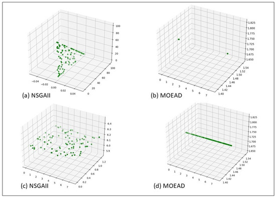 Algorithms 17 00336 g005