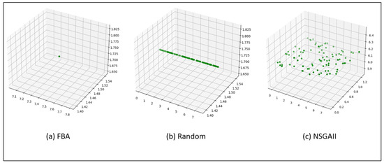Algorithms 17 00336 g006