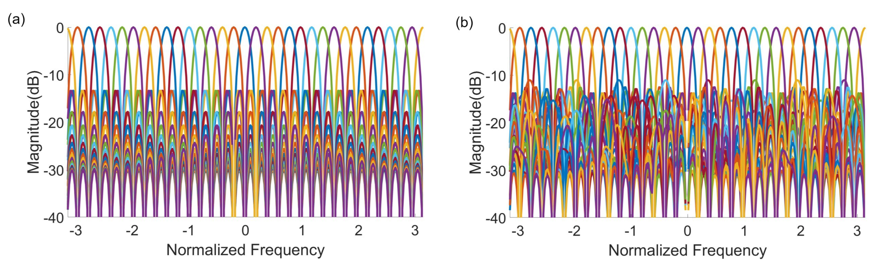 Algorithms 17 00338 g001