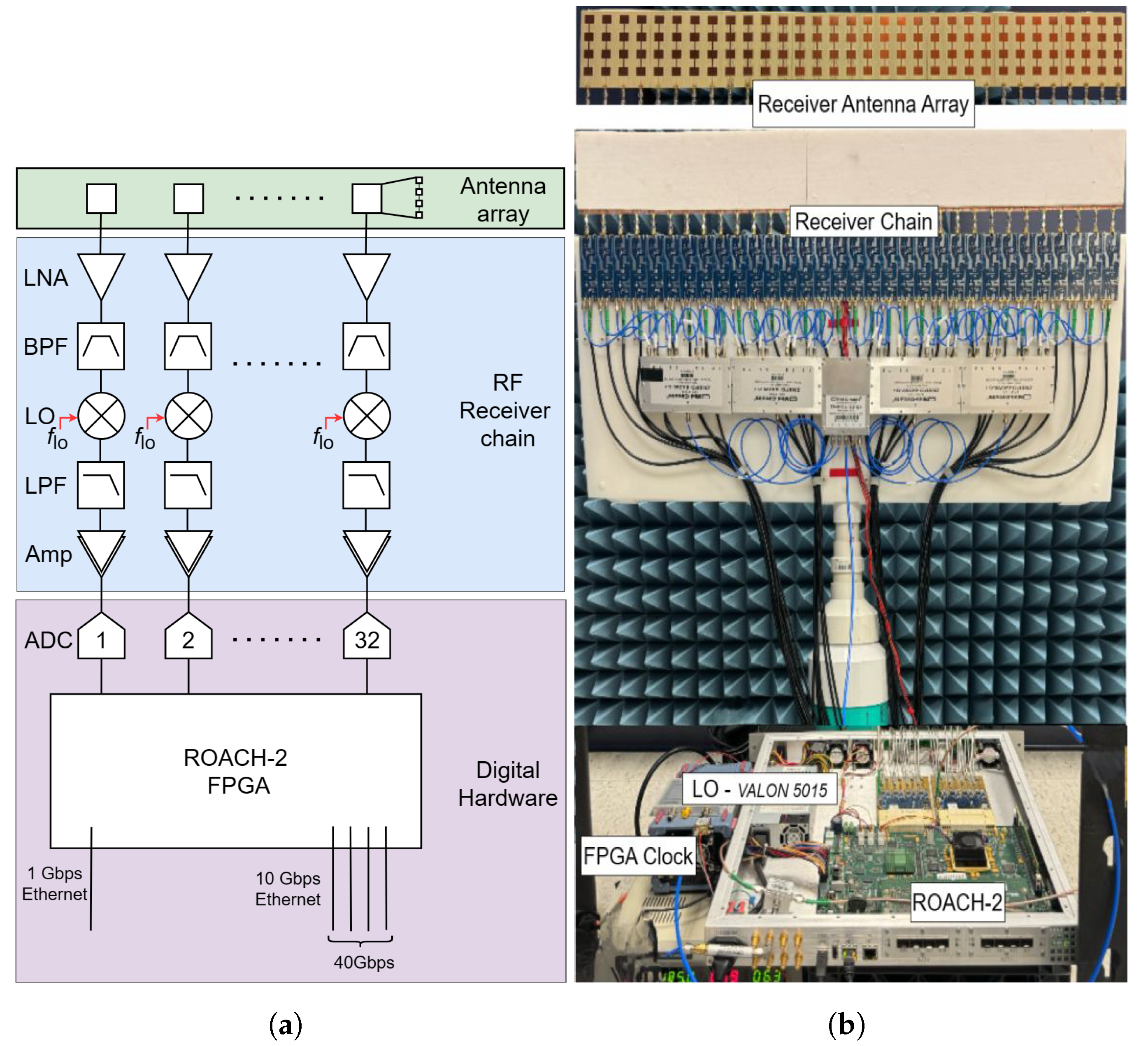 Algorithms 17 00338 g002
